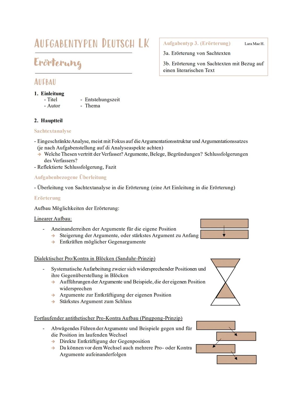 AUFGABENTYPEN DEUTSCH LK
Erörterung
AUFBAU
1. Einleitung
- Titel
Entstehungszeit
Aufgabentyp 3. (Erörterung)
Lara Mae H.
3a. Erörterung von