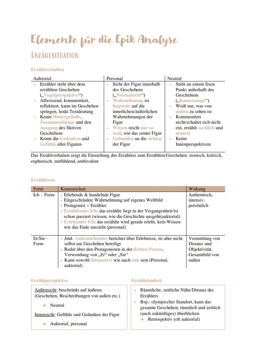 Elemente für die Epik Analyse
ERZÄHLSITUATION
Erzählverhalten
Auktorial
Erzähler steht über dem
erzählten Geschehen
(,,Vogelperspektive")
Al