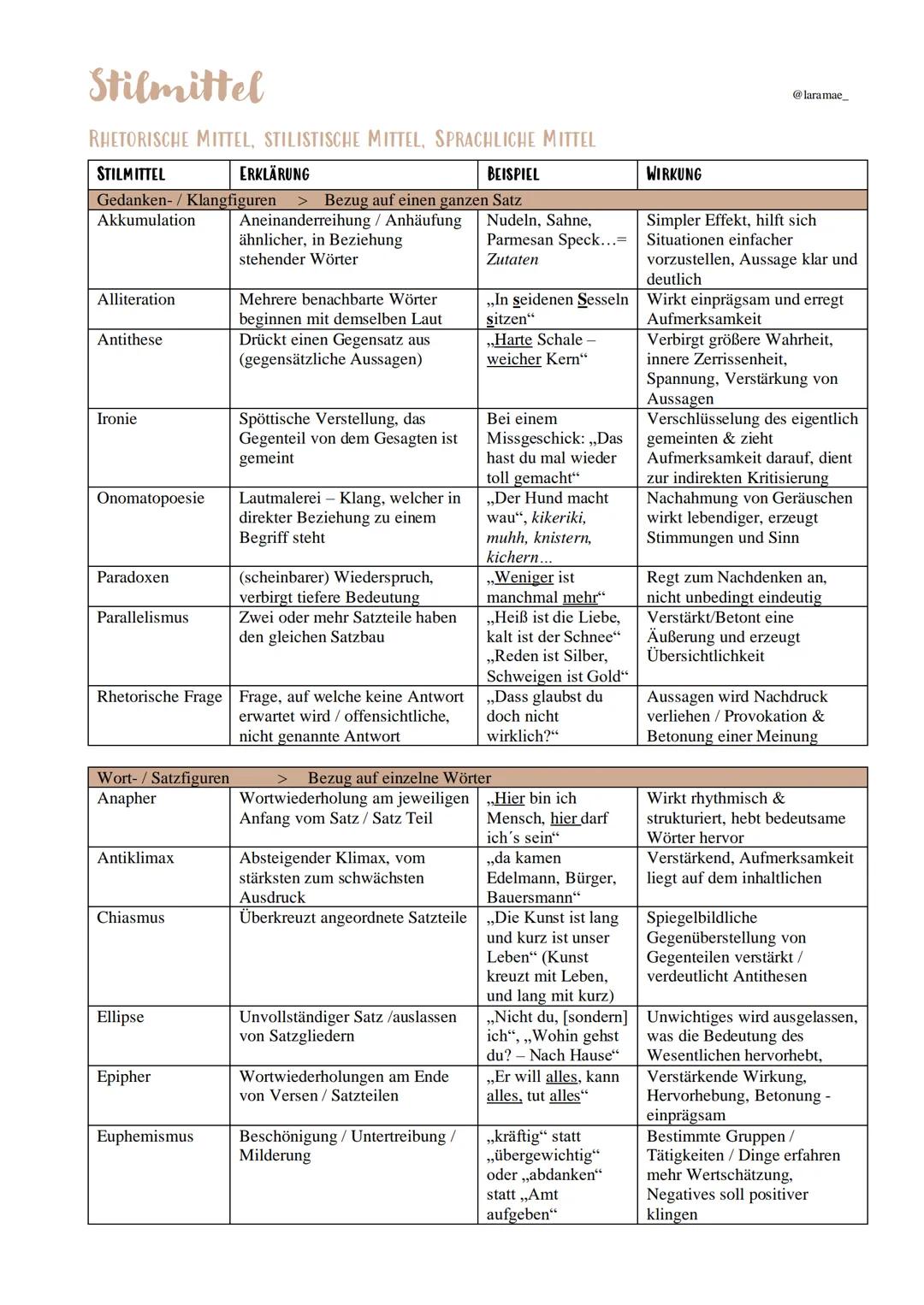 # Stilmittel
RHETORISCHE MITTEL, STILISTISCHE MITTEL, SPRACHLICHE MITTEL
| STILMITTEL | ERKLÄRUNG | BEISPIEL | WIRKUNG |
|---|---|---|---|
