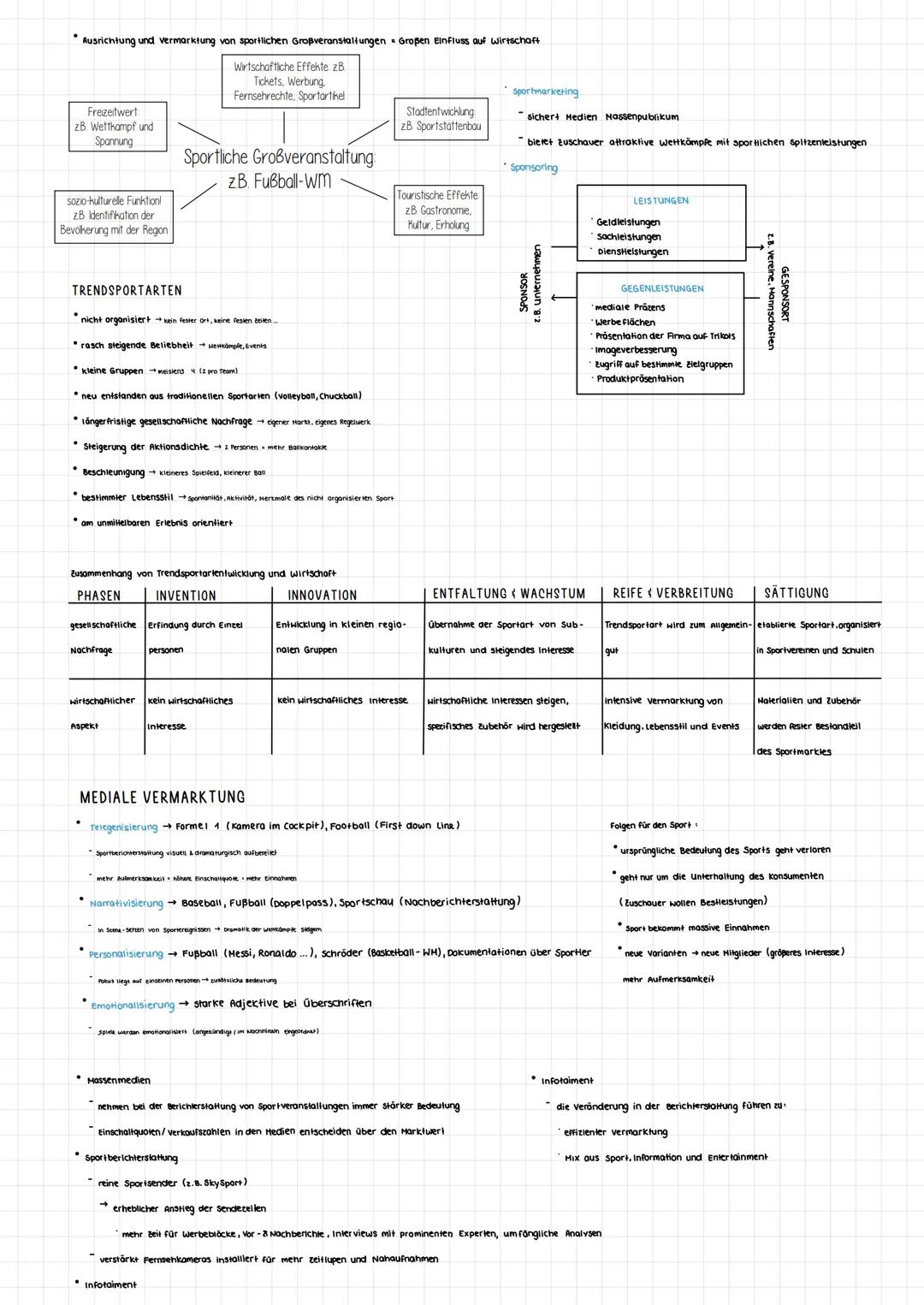 DOPPELAUFTRAG DES SPORTS
Erziehung zum Sport
Ziel: Erschließlung der Bewegungs-, Spiel
SPORTUNTERRICHT
und Sportkultur. Motivation zum Lebe