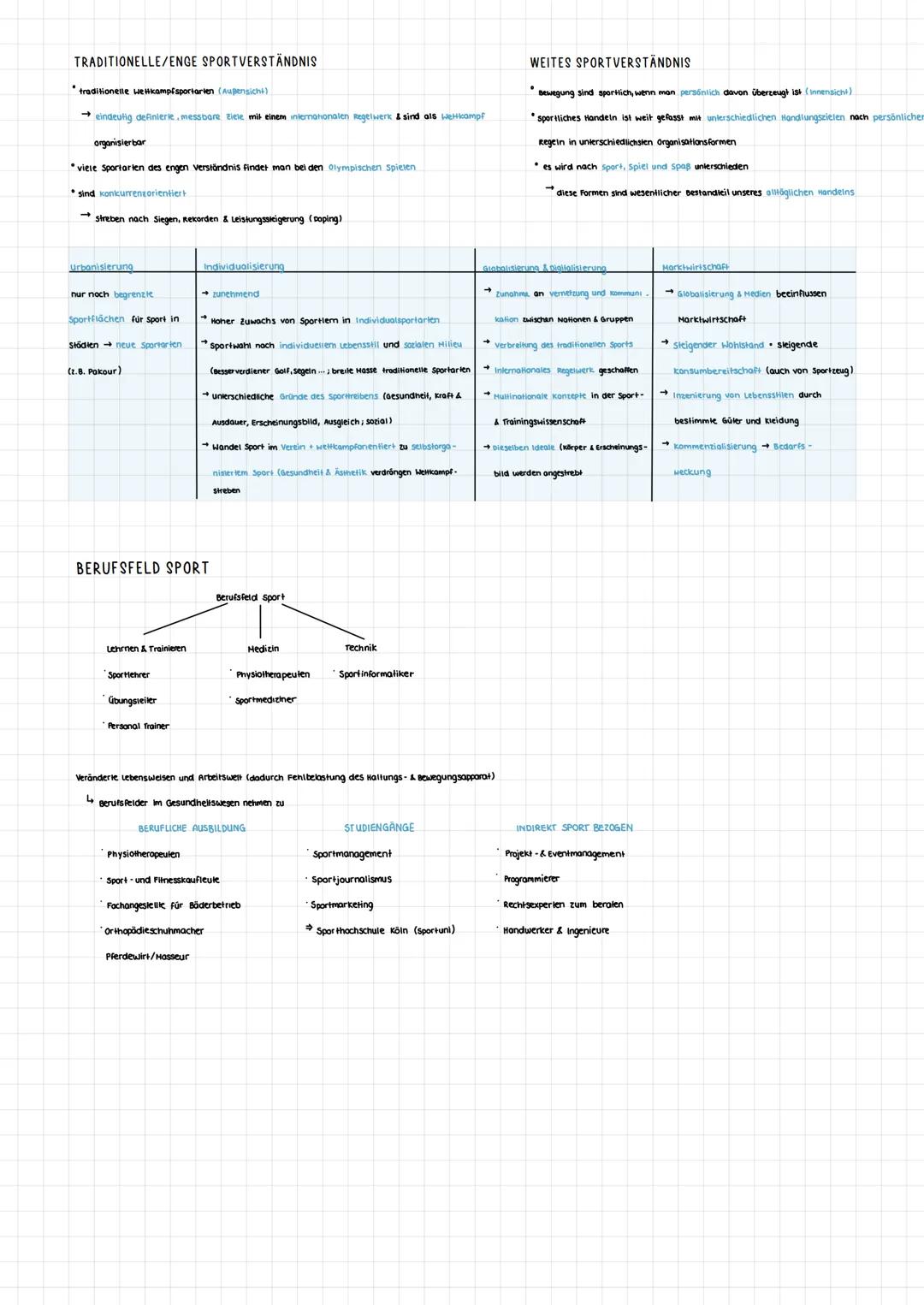 DOPPELAUFTRAG DES SPORTS
Erziehung zum Sport
Ziel: Erschließlung der Bewegungs-, Spiel
SPORTUNTERRICHT
und Sportkultur. Motivation zum Lebe