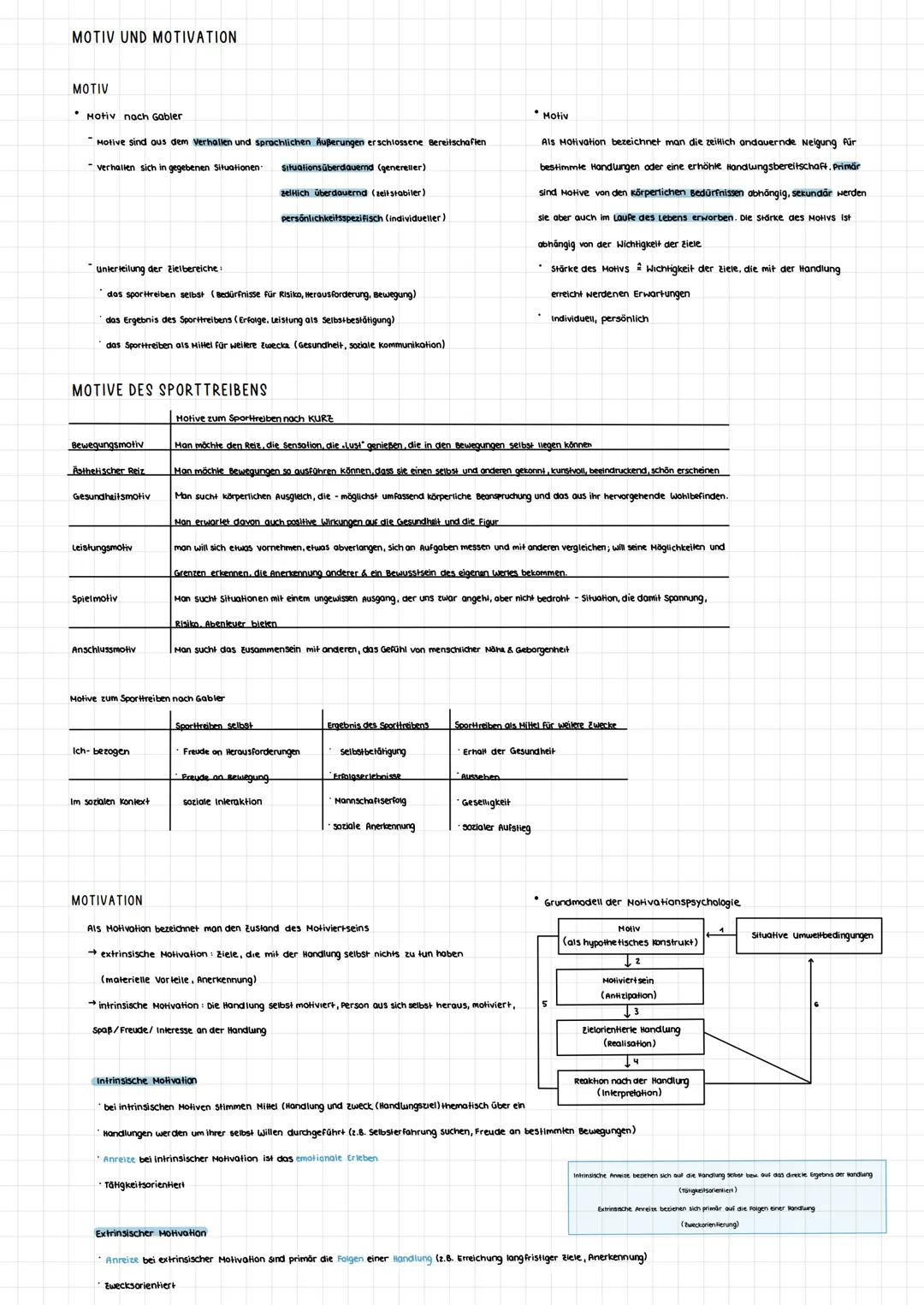 DOPPELAUFTRAG DES SPORTS
Erziehung zum Sport
Ziel: Erschließlung der Bewegungs-, Spiel
SPORTUNTERRICHT
und Sportkultur. Motivation zum Lebe