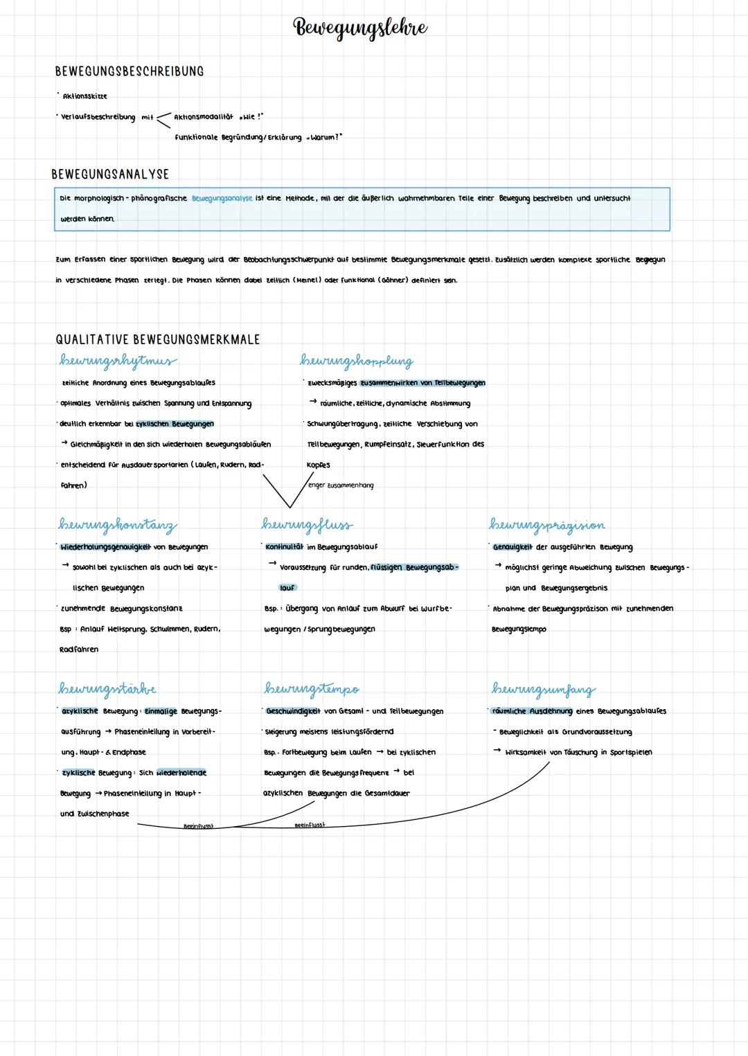 Bewegungslehre Abiturlernzettel (Sporttheorie)