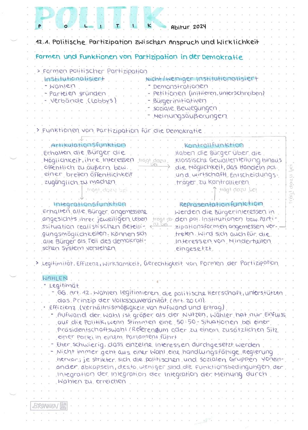 Politische Partizipation zwischen Anspruch & Wirklichkeit