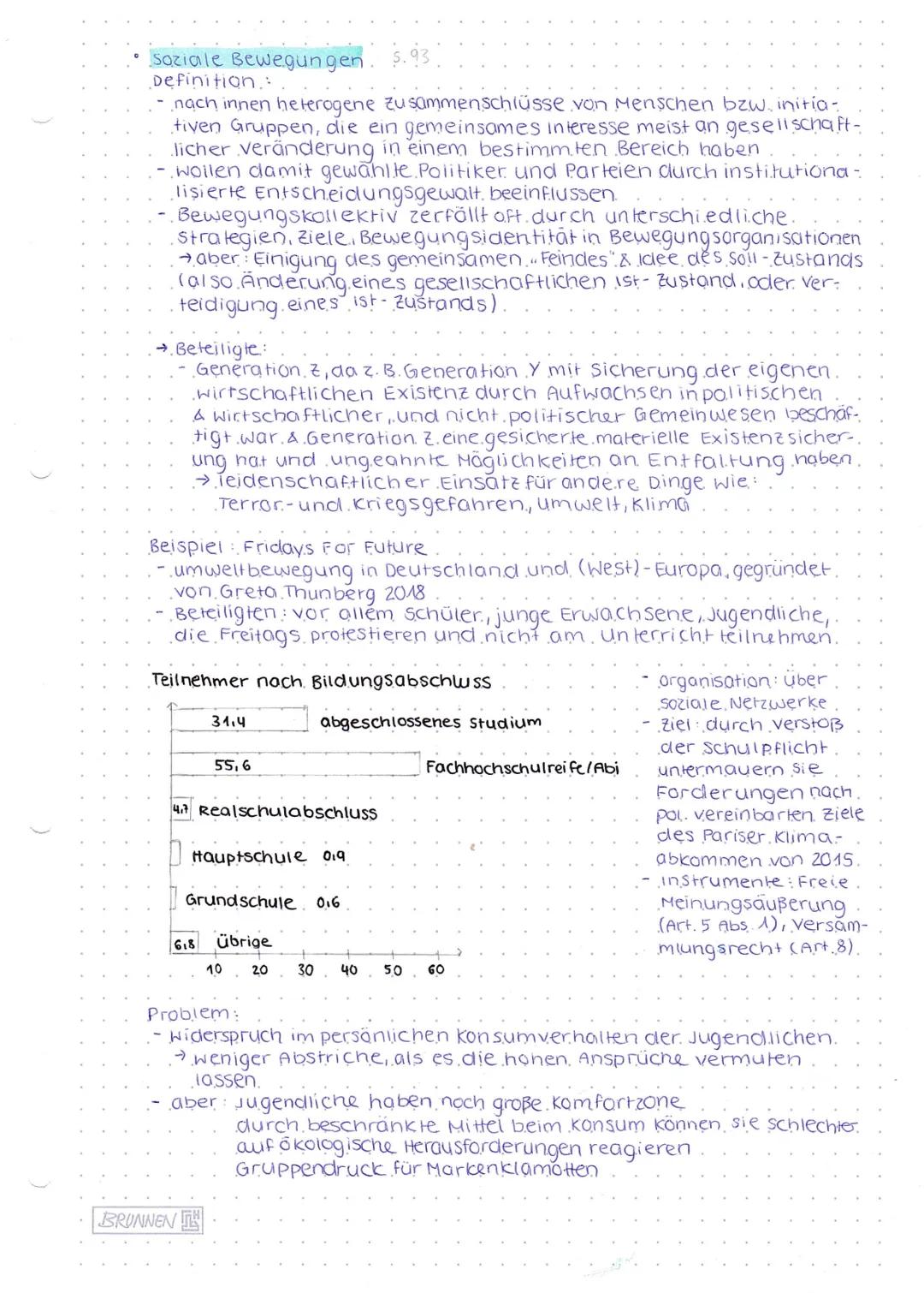 гор бо
POLITIK
Abitur 2024
12.1. Politische Partizipation zwischen Anspruch und Wirklichkeit
Formen und Funktionen von Partizipation in der