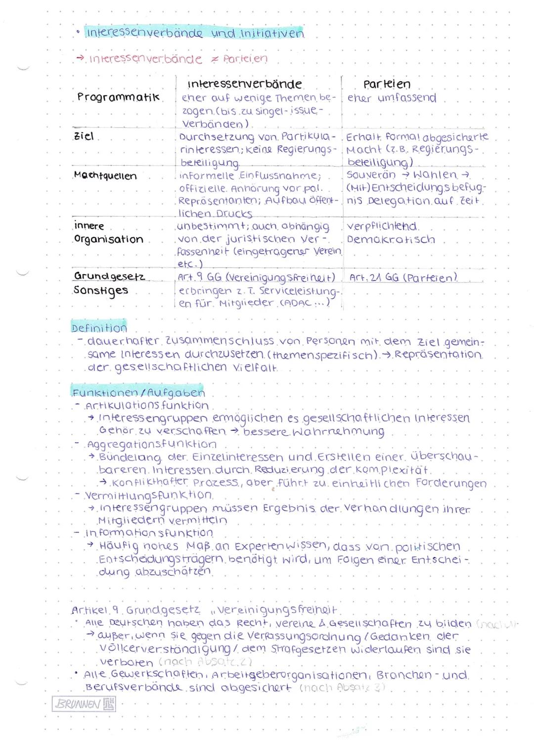 гор бо
POLITIK
Abitur 2024
12.1. Politische Partizipation zwischen Anspruch und Wirklichkeit
Formen und Funktionen von Partizipation in der