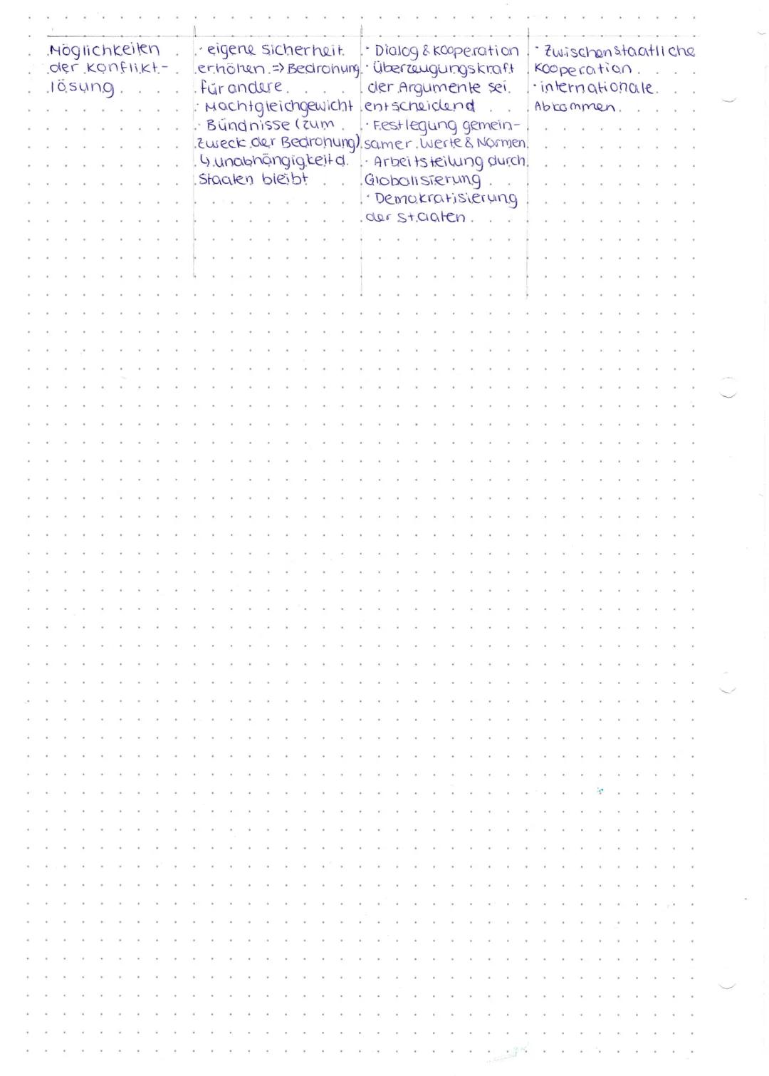 POLITIK
Abitur 2024
13.1. Friedenssicherung als nationale und internationale Herausfor-
derung.
Internationale konflikte und Kriege.
> Ersch