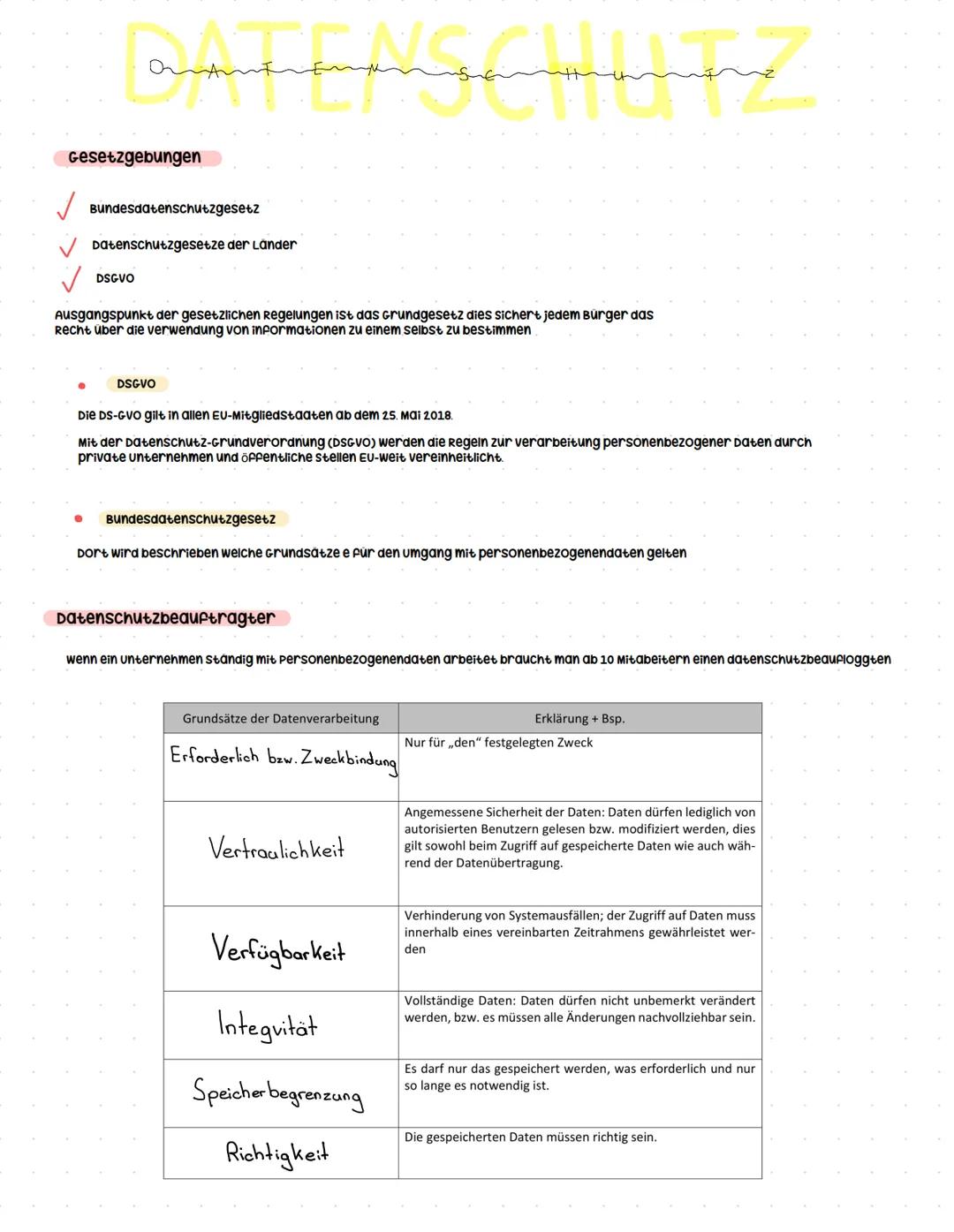 # DATENSCHUTZ
unter Datenschutz versteht man den schutz des Menschen und seiner personenbezogenen Daten vor Missbrauch
zweck und ziel
Jed