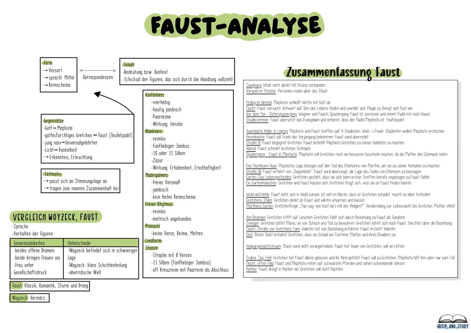 # DEUTSCH
# ABITUR
## 2024
- GRUNDKURS -
@sip_and_study # DER TRAFIKANT
## Charakterisierung
-äußere Merkmale (Alter etc.)
-innere Mer