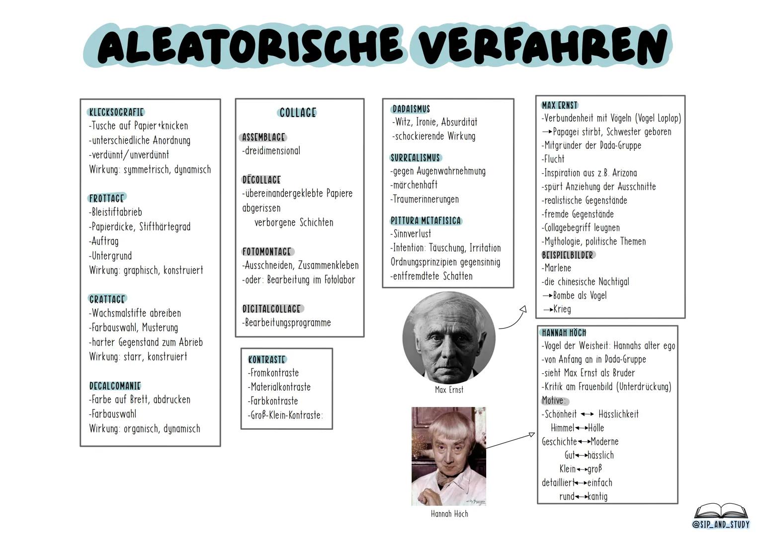 # KUNST
# ABITUR
## 2024
-KUNST-LEISTUNGSKURS-
@sip_and_study # FOTOGRAFIE
## Analyseaspekte
Format
-Querformat/Hochkant
-Weitwinkelei