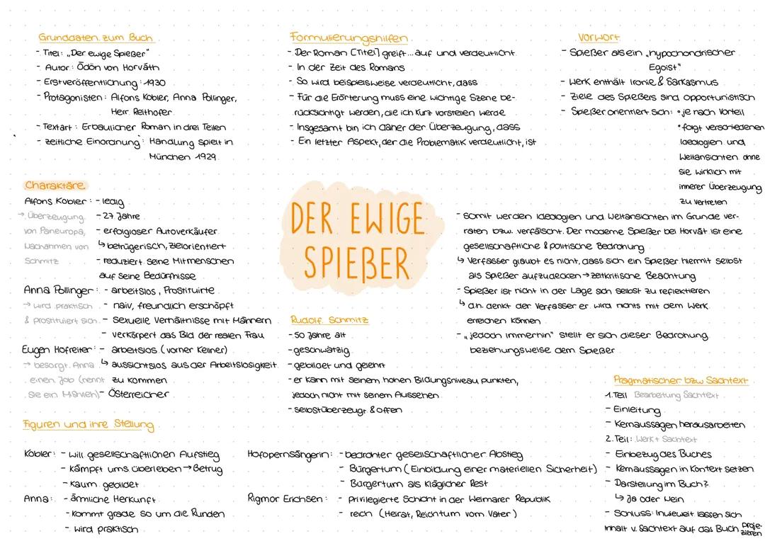 Zusammenfassung - der ewige Spießer (wichtigste Figuren, gesellschaftliche Stellung,Vorwort)