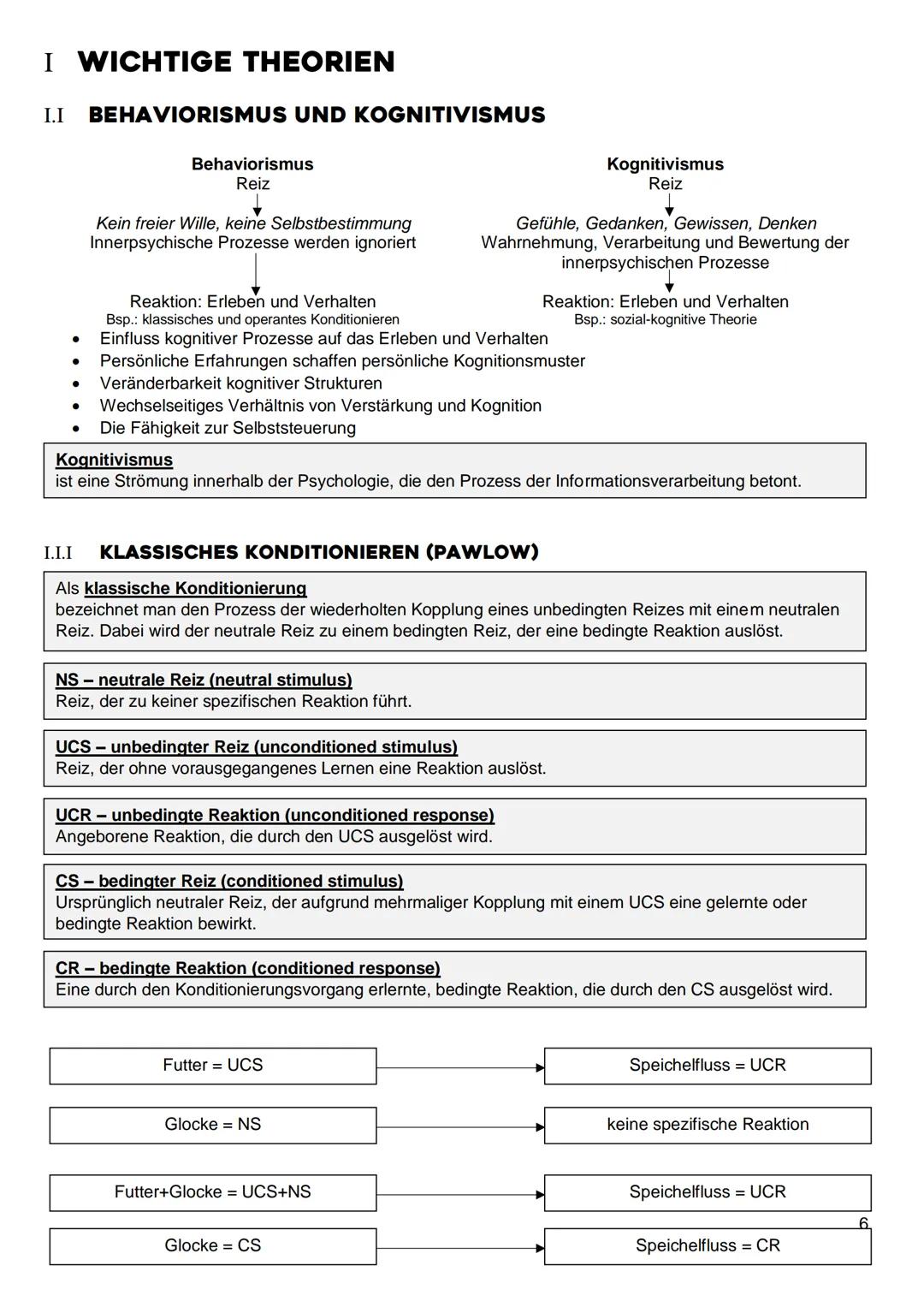 PAEDAGOGIK/PSYCHOLOGIE
ABITUR 2023/24
Sober
Brain Stem
Figure 48 Right cerebral hemisphere (arachnoid mater
ENYA HAUSSMANN
13FSB FOS/BOS MEM
