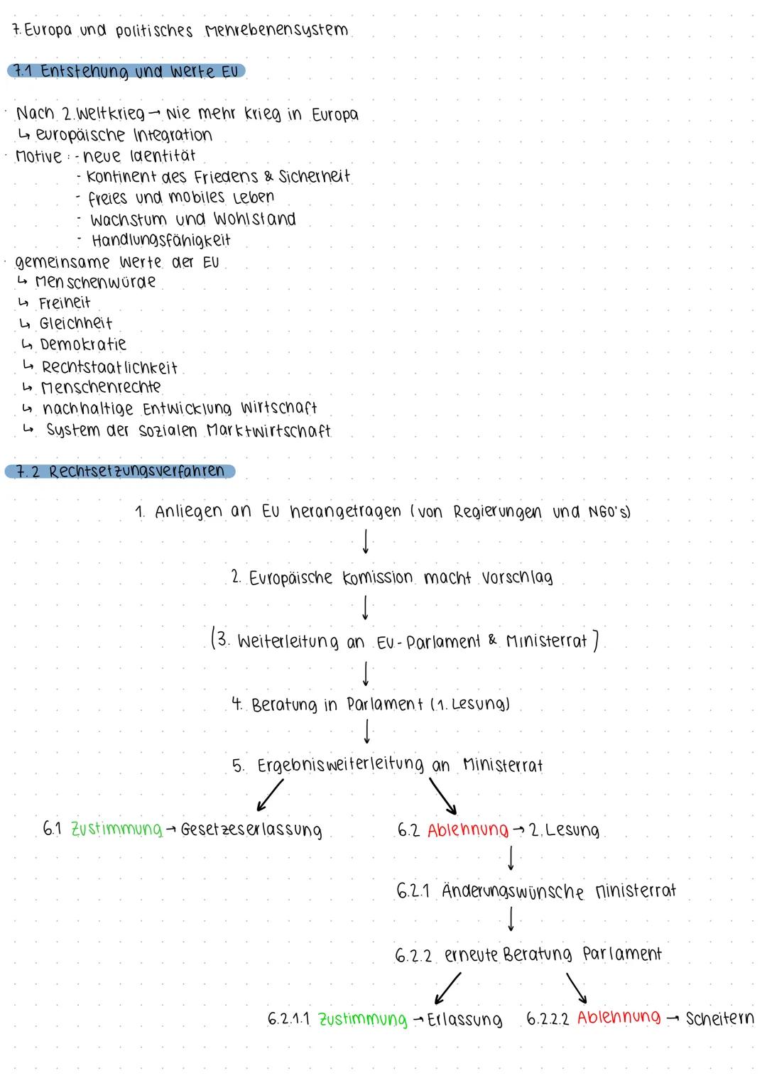 Powi Abi 2024
Themen (Halbjahre)
Q1: Demokratie im politischen Mehrebenensystem
politischer Prozess.
Grundgesetz
Gesetzgebung und Gewaltente