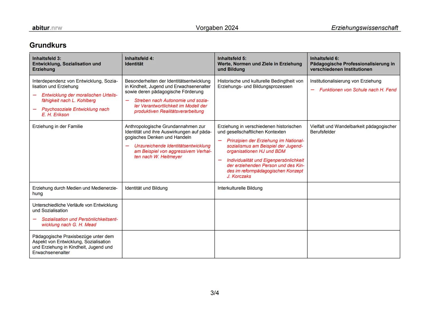 Padagogik GK
Lernzettel 2024 abitur.nrw
Grundkurs
Inhaltsfeld 3:
Entwicklung, Sozialisation und
Erziehung
Interdependenz von Entwicklung,