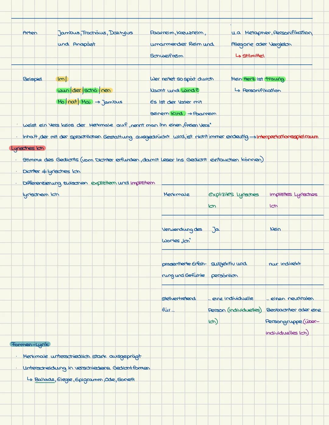 - Politiklinguistik untersucht und kritisiert (ggf.) Sprache politischer Kommunikation
- Lo 3 Teilbereiche:
- System: Kommunikation in po