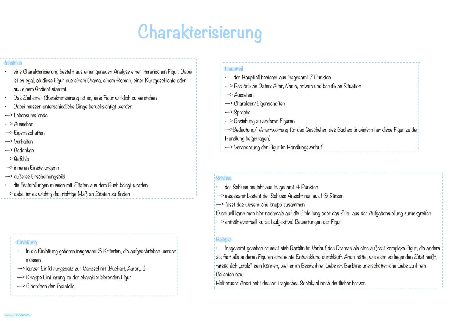 Inhaltlich
Charakterisierung
.
eine Charakterisierung besteht aus einer genauen Analyse einer literarischen Figur. Dabei
ist es egal, ob die