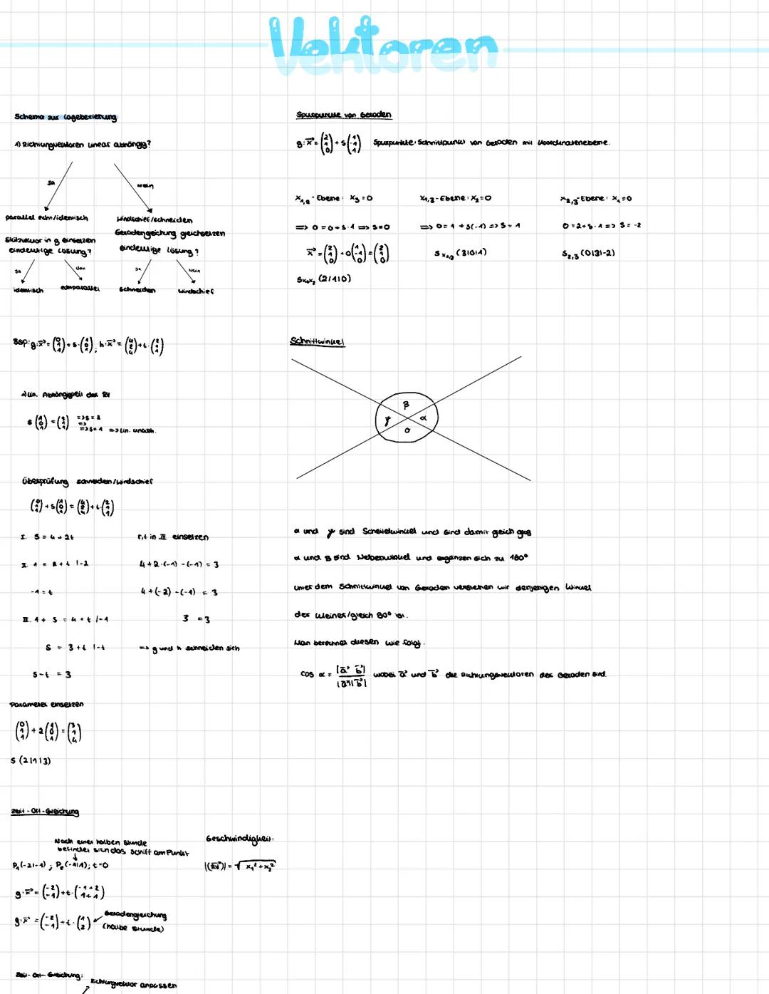 # Hektaren
Moordinaven-Ebenen
Boden
X-X Ebene enthall ry-Achse und x-Acinse x=0
wand
-3 Ebene enthält - Achse und -Achse x, = 0
X-3 Cl