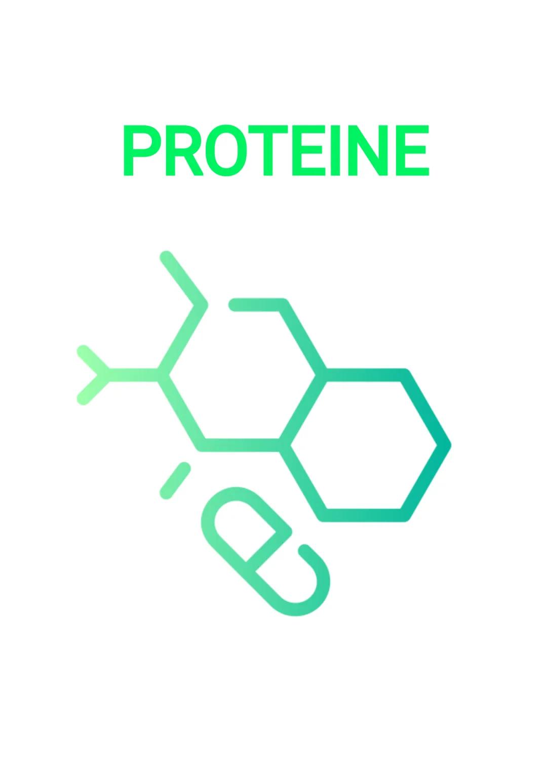 PROTEINE
כר Proteine
1. Aufbau von Aminosäuren
kristalline Verbindung
Einfachste Aminosäure: Glycin
'
einzige AS ohne asymmetrisches C-Atom