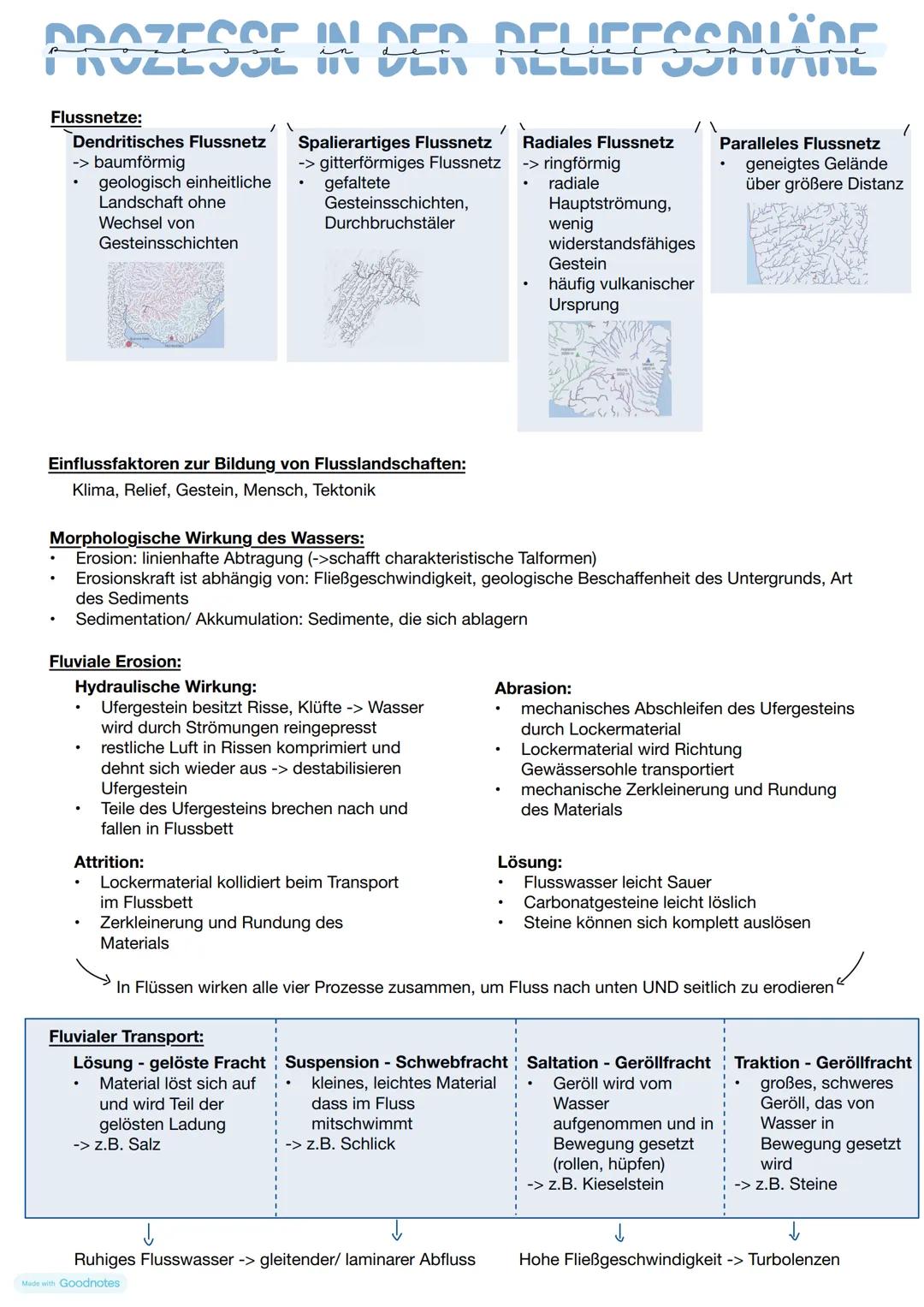 RELIEFSPHÄRE
VERWITTERUNG
Def: Veränderung / Zerstörung des Gesteins an der Oberfläche
Abhängig von: -mineralogische Zusammensetzung
-Angrif