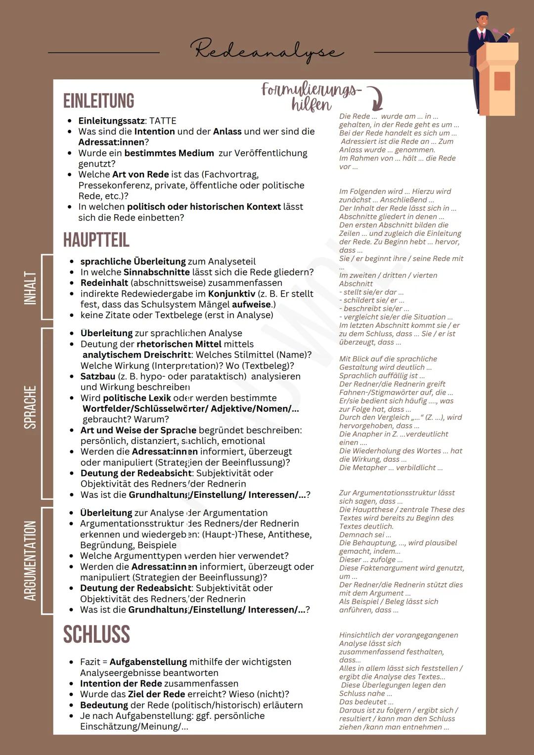 ARGUMENTATION
SPRACHE
INHALT
EINLEITUNG
• Einleitungssatz: TATTE
Redeanalyse
formulierungs-
hilfen
• Was sind die Intention und der Anlass u