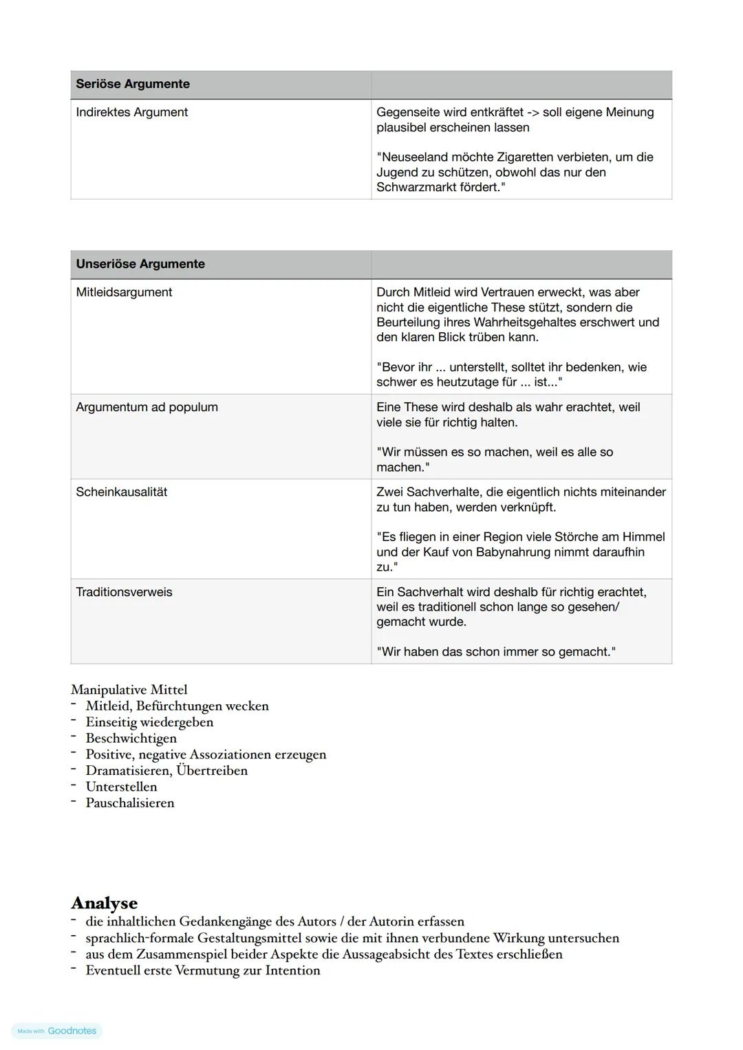 Aufgabe III A- Analyse eines pragmatischen Textes
Grundlagen
Textsorten
Essay
• geistreiche und sprachlich anspruchsvolle Abhandlung zu eine