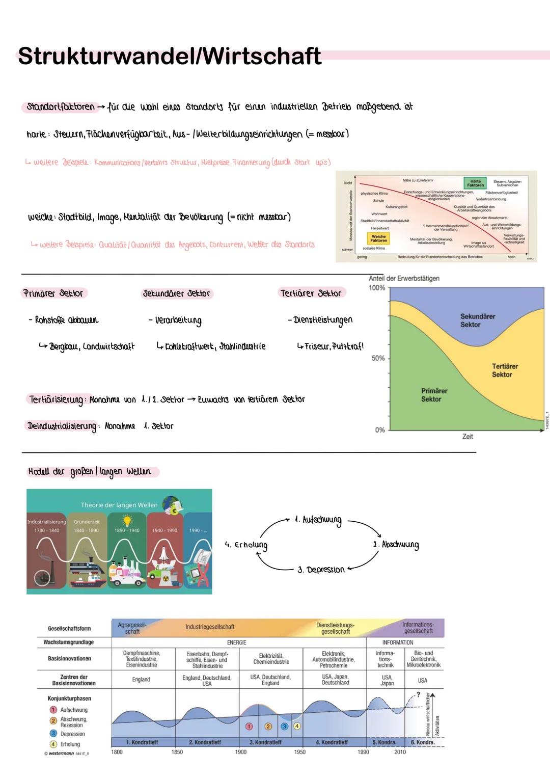 Strukturwandel/Wirtschaft
Standortfaktoren für die Wahl eines Standorts für einen industriellen Betrieb maßgebend ist
harte: Steuern, Fläch