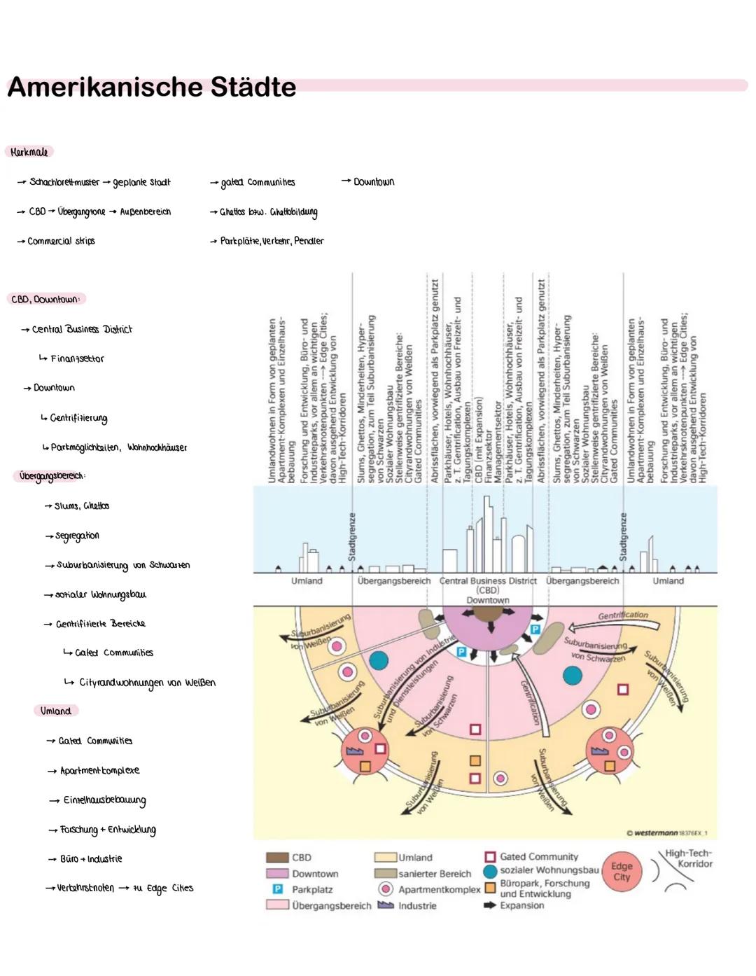 Strukturwandel/Wirtschaft
Standortfaktoren für die Wahl eines Standorts für einen industriellen Betrieb maßgebend ist
harte: Steuern, Fläch