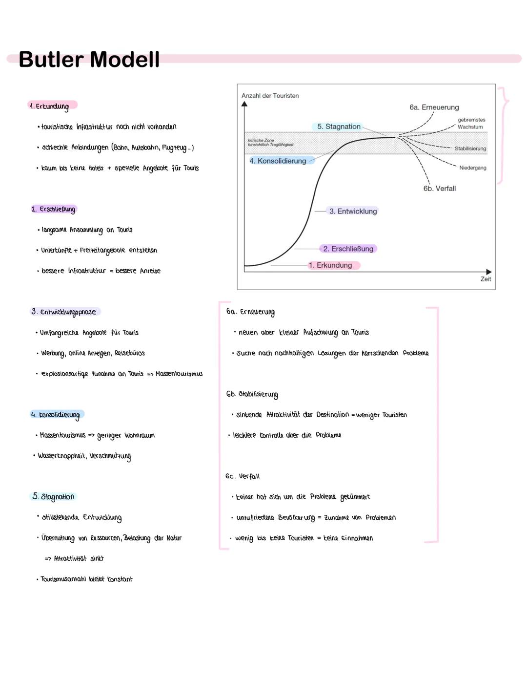 Strukturwandel/Wirtschaft
Standortfaktoren für die Wahl eines Standorts für einen industriellen Betrieb maßgebend ist
harte: Steuern, Fläch