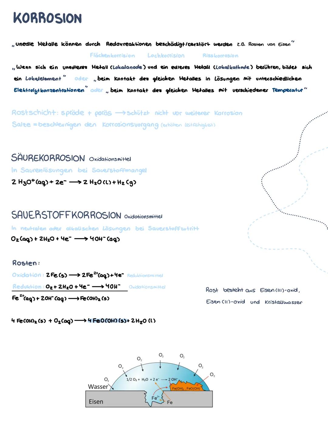 ELEKTROCHEMIE
PRIMÄR-/SEKUNDÄRELEMENTE
Primär: Batterien nicht aufladbar
Sekundär: Akkumulatoren
aufladbar
Reduktion + 2e-
2+
Immer zusammen