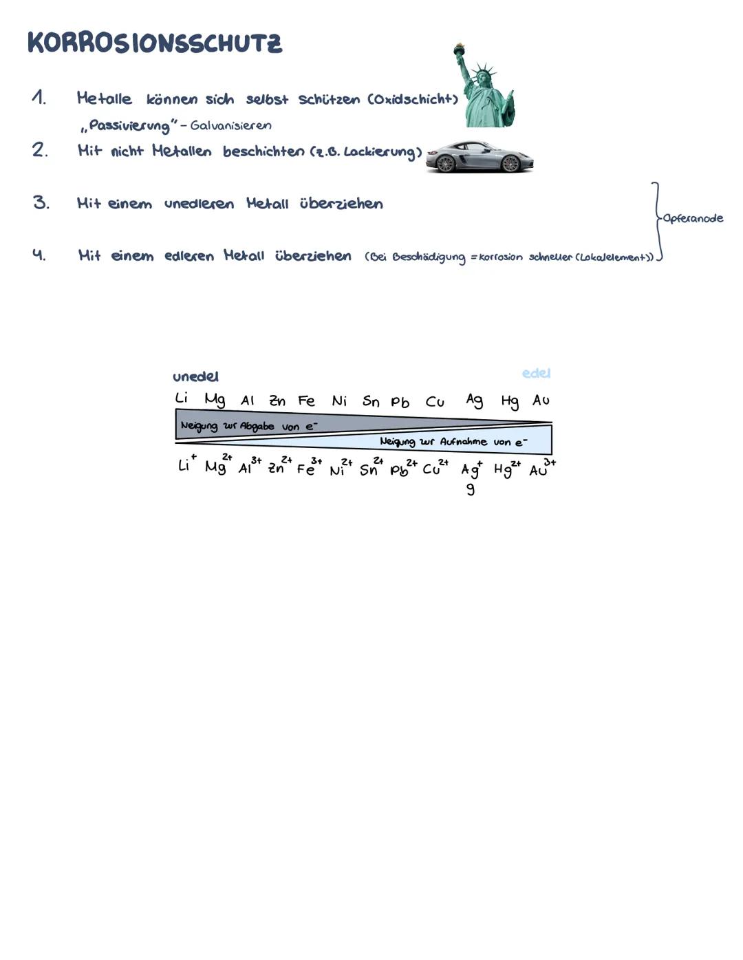 ELEKTROCHEMIE
PRIMÄR-/SEKUNDÄRELEMENTE
Primär: Batterien nicht aufladbar
Sekundär: Akkumulatoren
aufladbar
Reduktion + 2e-
2+
Immer zusammen