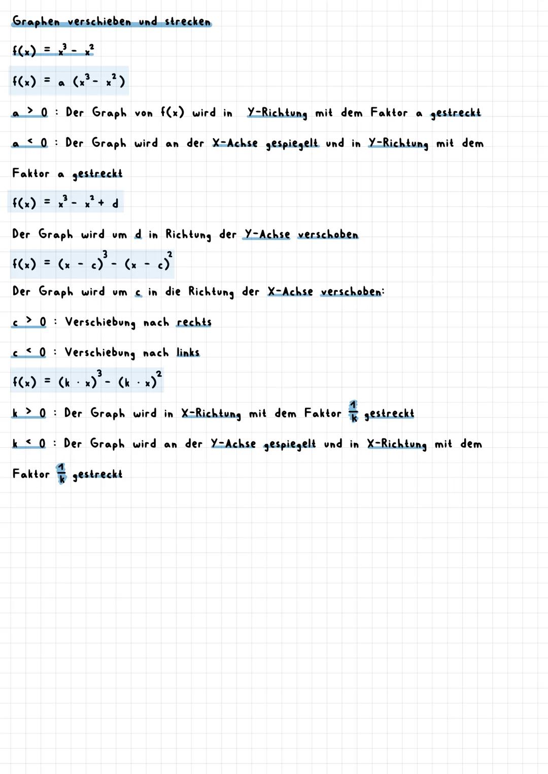 # mittlere Änderungsrate
Die mittlere Änderungsrate einer Funktion f im Intervall (aib) wird durch den
Differenzquotienten m = $\frac{f(b)-