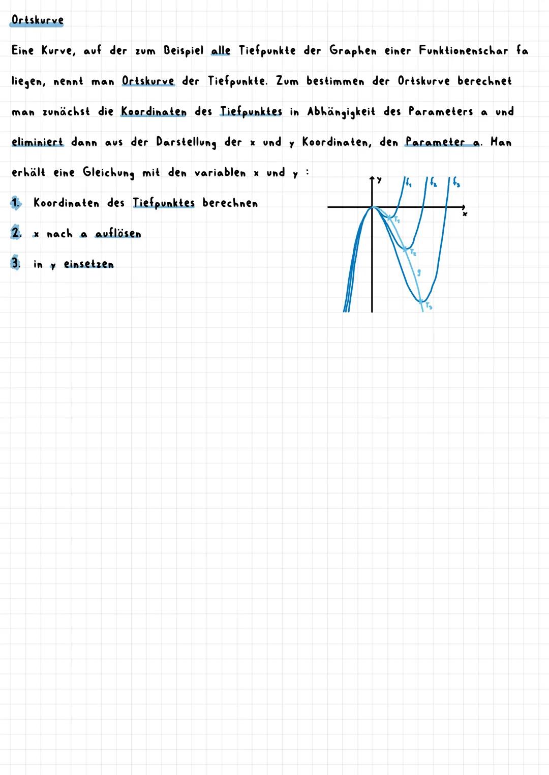 # mittlere Änderungsrate
Die mittlere Änderungsrate einer Funktion f im Intervall (aib) wird durch den
Differenzquotienten m = $\frac{f(b)-