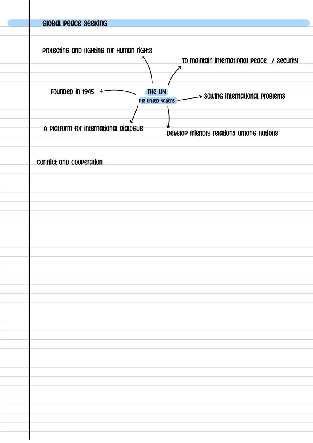 # GLOBALisation (02.1)
GLOBALisation
THE Definition of Globalisation:
companies and industries are connected all over the world
-> impor