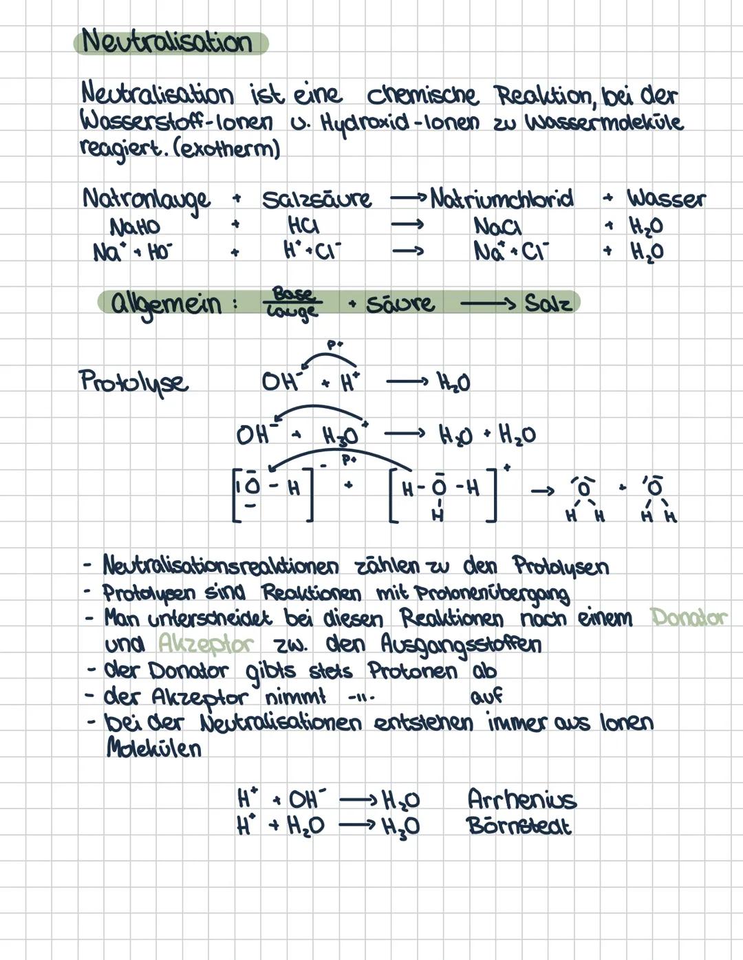 # Chemie Übersicht
Säuren
| Name (Formel) | Säurerestion-Symbol | Dissoziationsglg. |
| ------------- | ----------- | ----------- |
| Salz