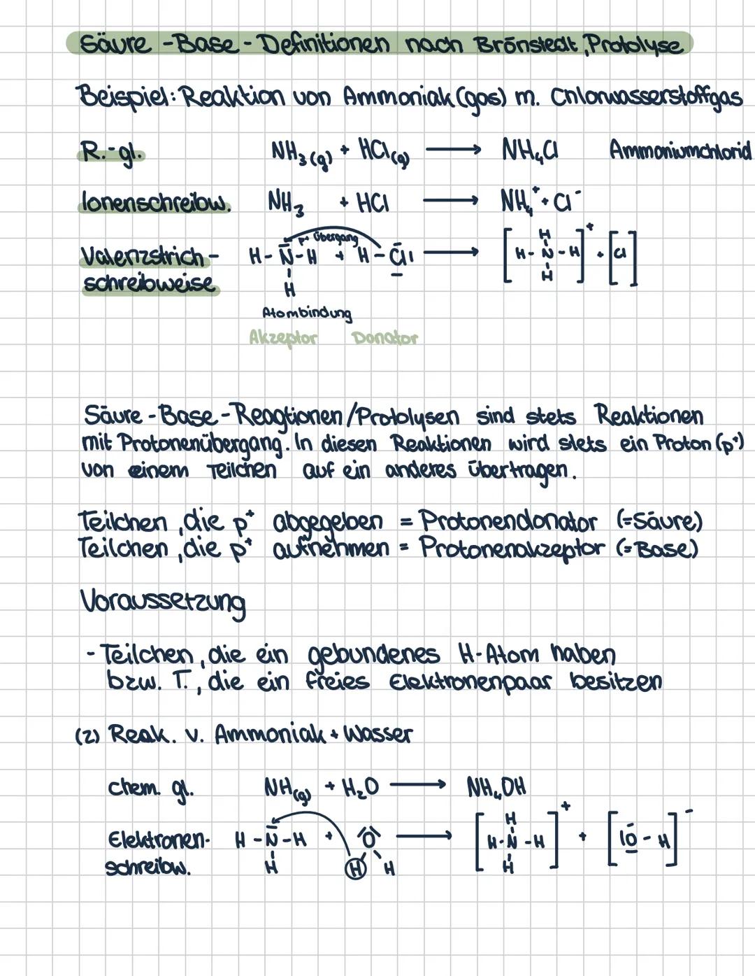 # Chemie Übersicht
Säuren
| Name (Formel) | Säurerestion-Symbol | Dissoziationsglg. |
| ------------- | ----------- | ----------- |
| Salz