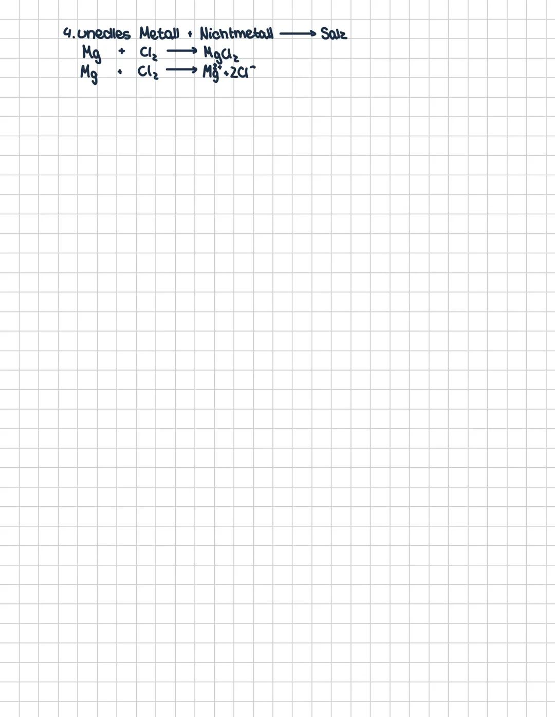 # Chemie Übersicht
Säuren
| Name (Formel) | Säurerestion-Symbol | Dissoziationsglg. |
| ------------- | ----------- | ----------- |
| Salz