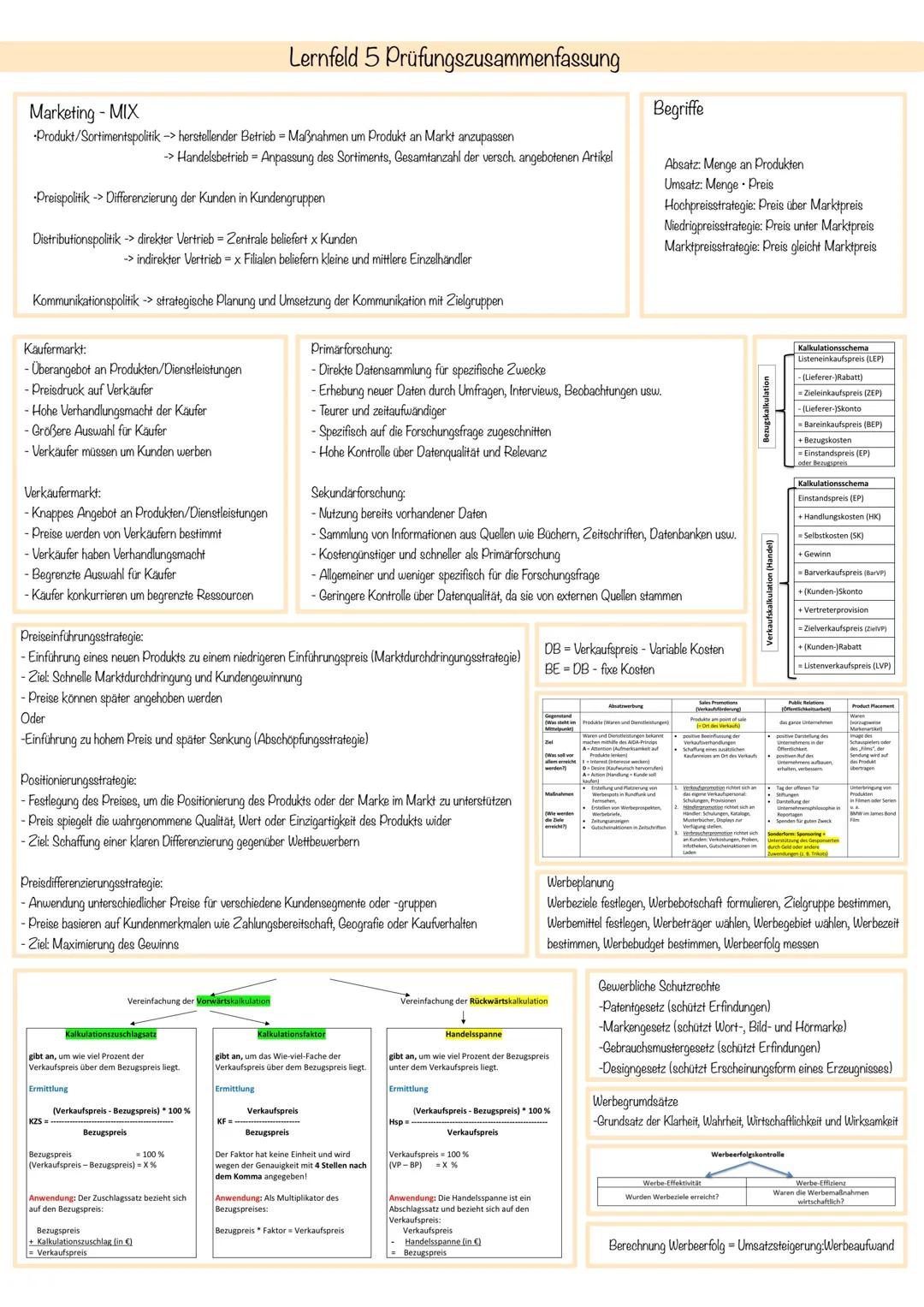 Lernfeld 5 Marketing Kauffrau für Büromanagement