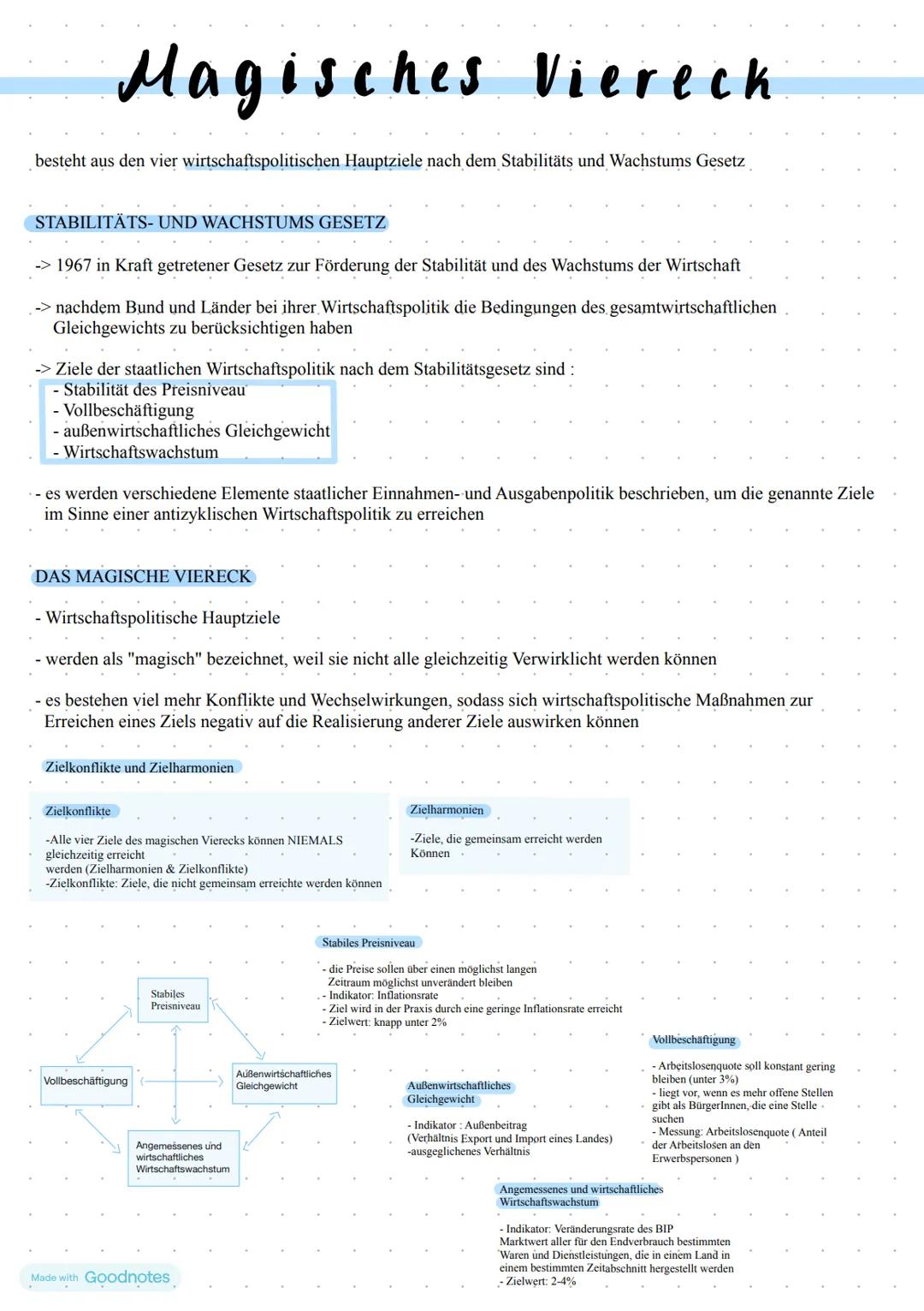abitur.nrw
Ministerium für
Schule und Bildung
des Landes Nordrhein-Westfalen
Zentralabitur 2024 - Sozialwissenschaften
I. Unterrichtliche