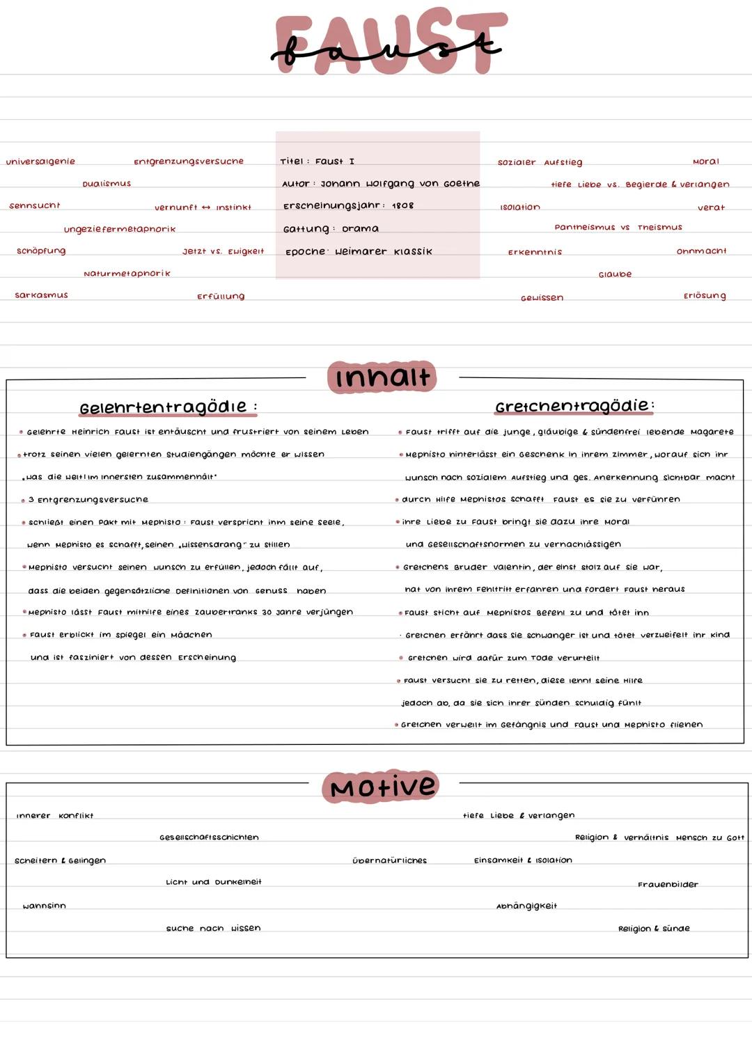 # faust
universaigenie
Entgrenzungsversucne.
Titel: Faust I
sozialer Aufstieg
мога!
Dualismus
sennsucht
vernunft instinkt
Autor: Jo