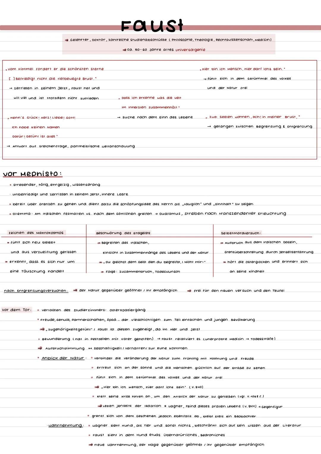 # faust
universaigenie
Entgrenzungsversucne.
Titel: Faust I
sozialer Aufstieg
мога!
Dualismus
sennsucht
vernunft instinkt
Autor: Jo