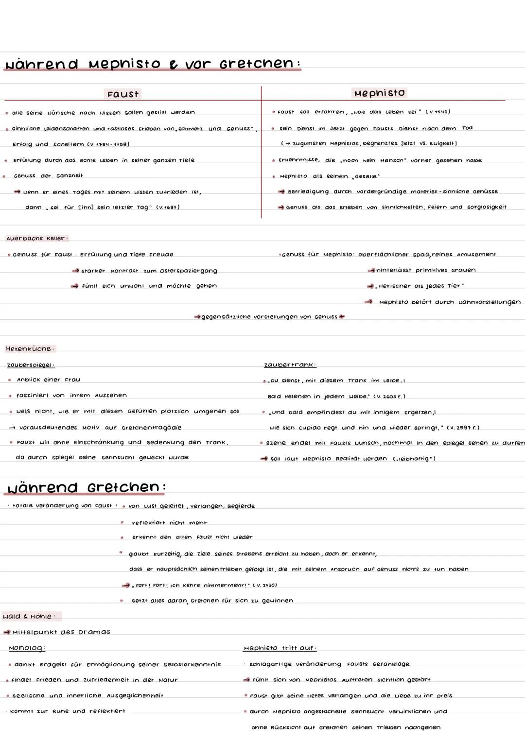 # faust
universaigenie
Entgrenzungsversucne.
Titel: Faust I
sozialer Aufstieg
мога!
Dualismus
sennsucht
vernunft instinkt
Autor: Jo