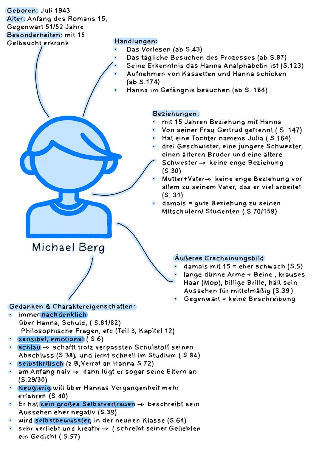 Der Vorleser - Charakterisierung ( Michael Berg & Hanna Schmitz )