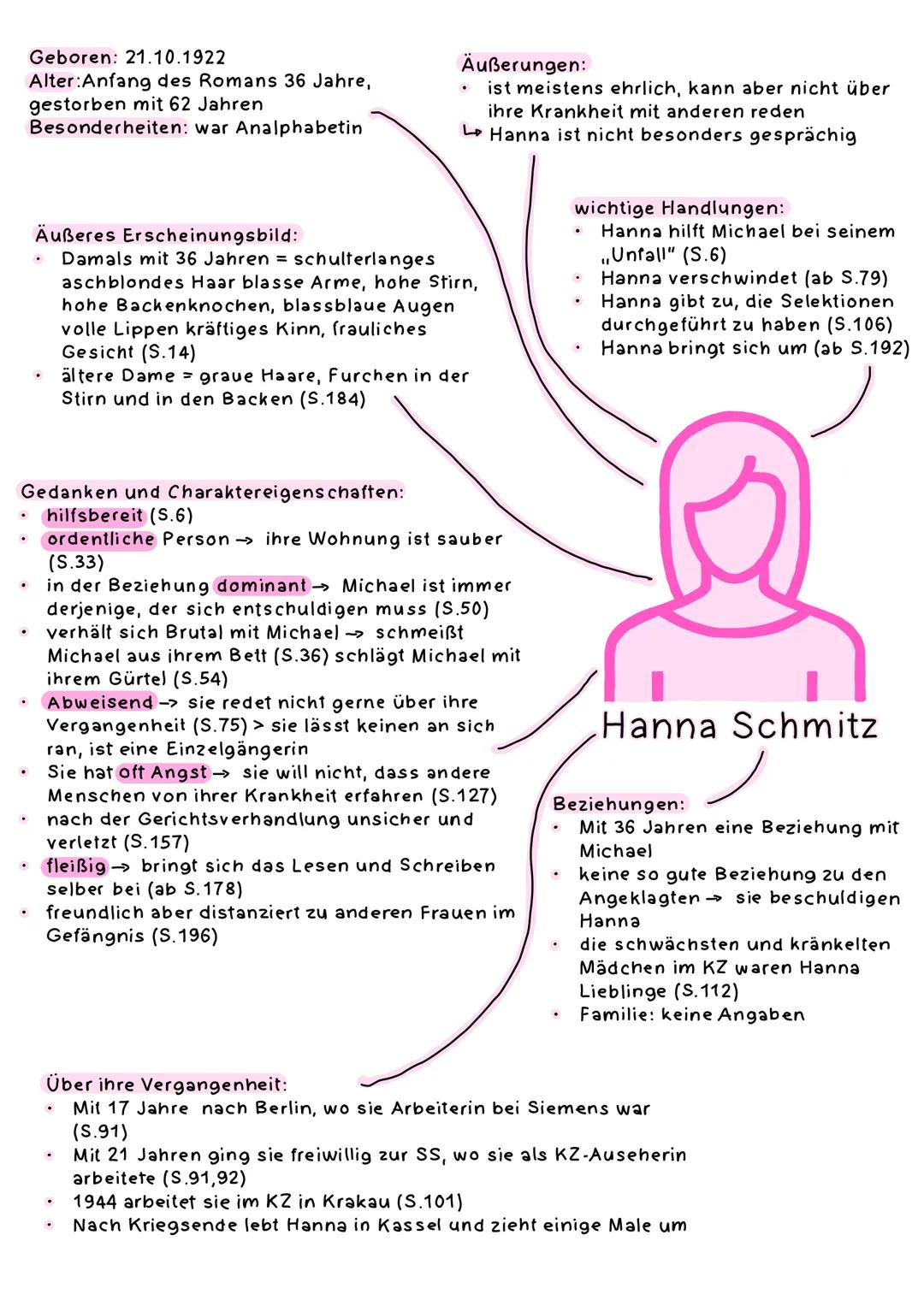 Geboren: Juli 1943
Alter: Anfang des Romans 15,
Gegenwart 51/52 Jahre
Besonderheiten: mit 15
Gelbsucht erkrank
Handlungen:
- Das Vorlese