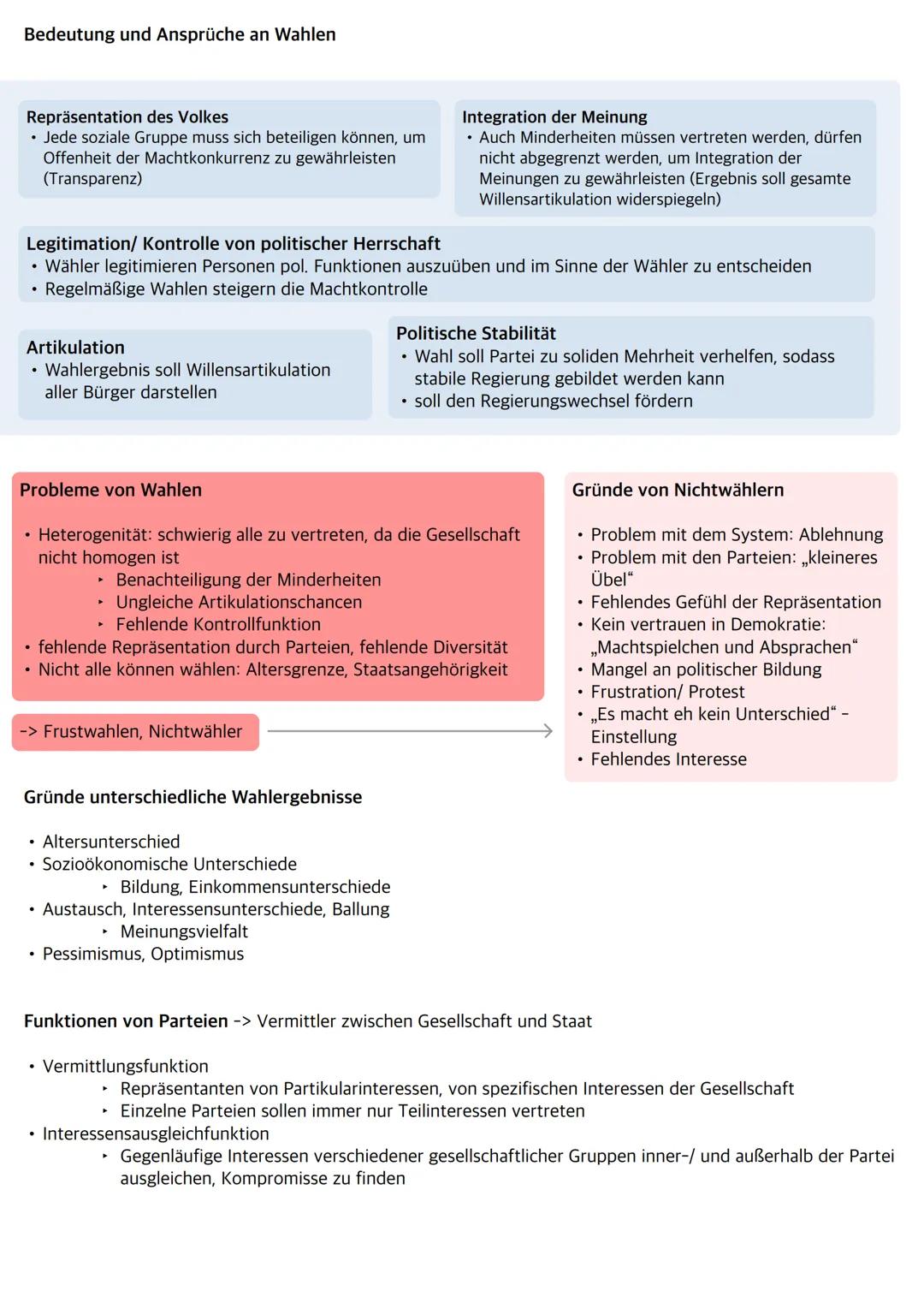 Politik Klausur Lernzettel
Fachbegriffe
⚫Politische Responsivität
Verantwortung der Parteien bei Entscheidungen die Meinung der Bürger mitei