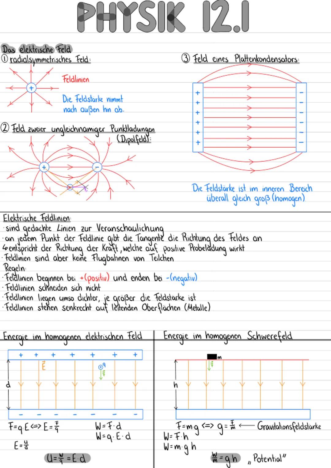 Elektrisches - und magnetisches Feld - Lernzettel Physik
