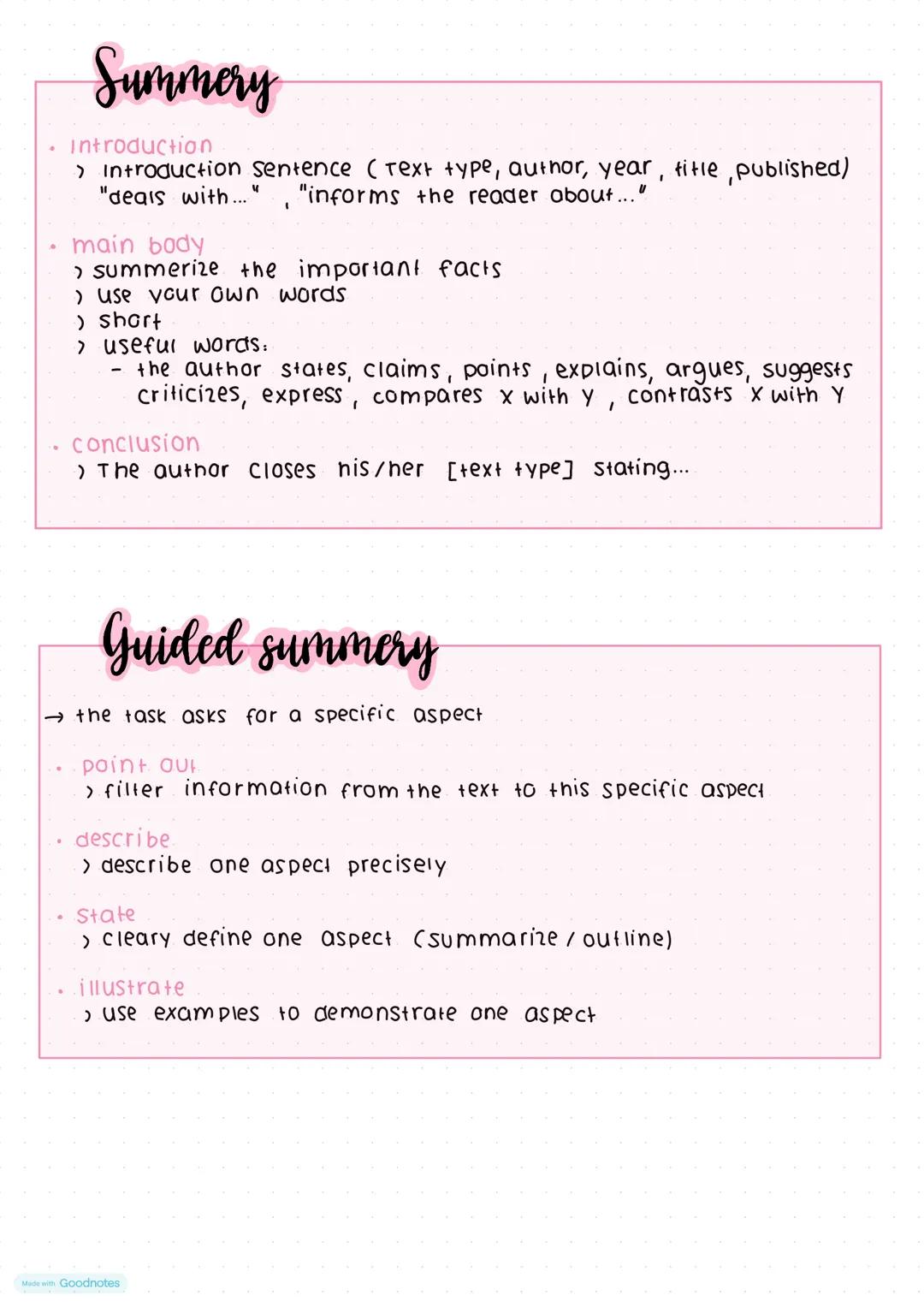 # Summery
- Introduction
> introduction sentence (Text type, author, year, title, published)
"deals with..." , "informs the reader about...