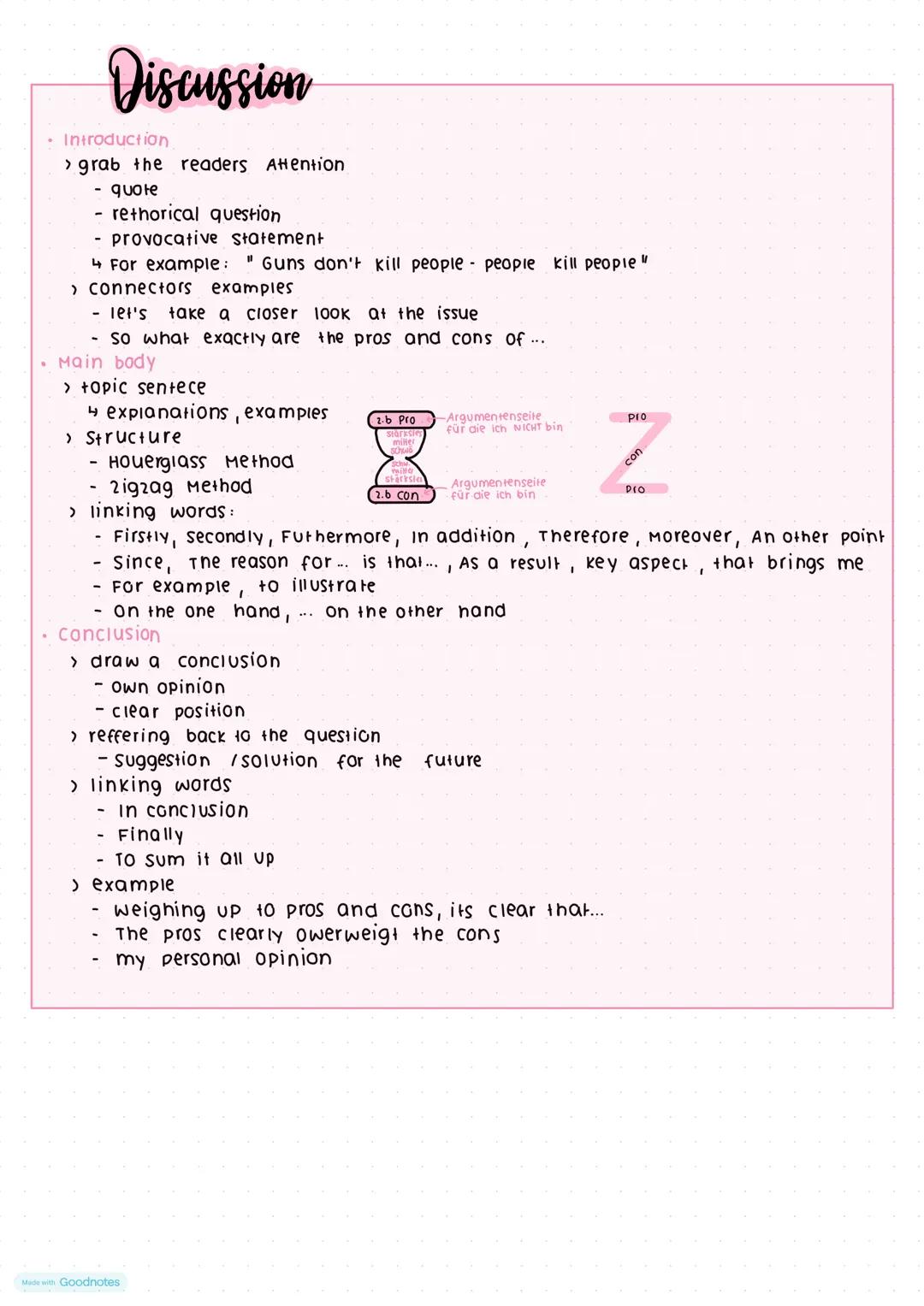 # Summery
- Introduction
> introduction sentence (Text type, author, year, title, published)
"deals with..." , "informs the reader about...