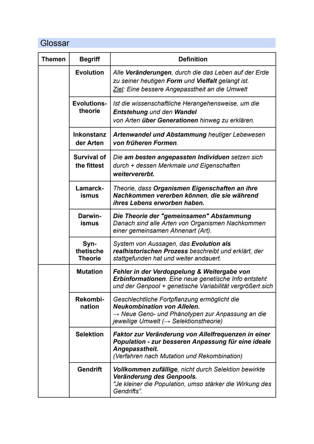 # Evolution
Themen
* Glossar
* Evolutionstheorien
* Evolutionstheorie von Lamarck (Lamarckismus)
* Evolutionstheorien von