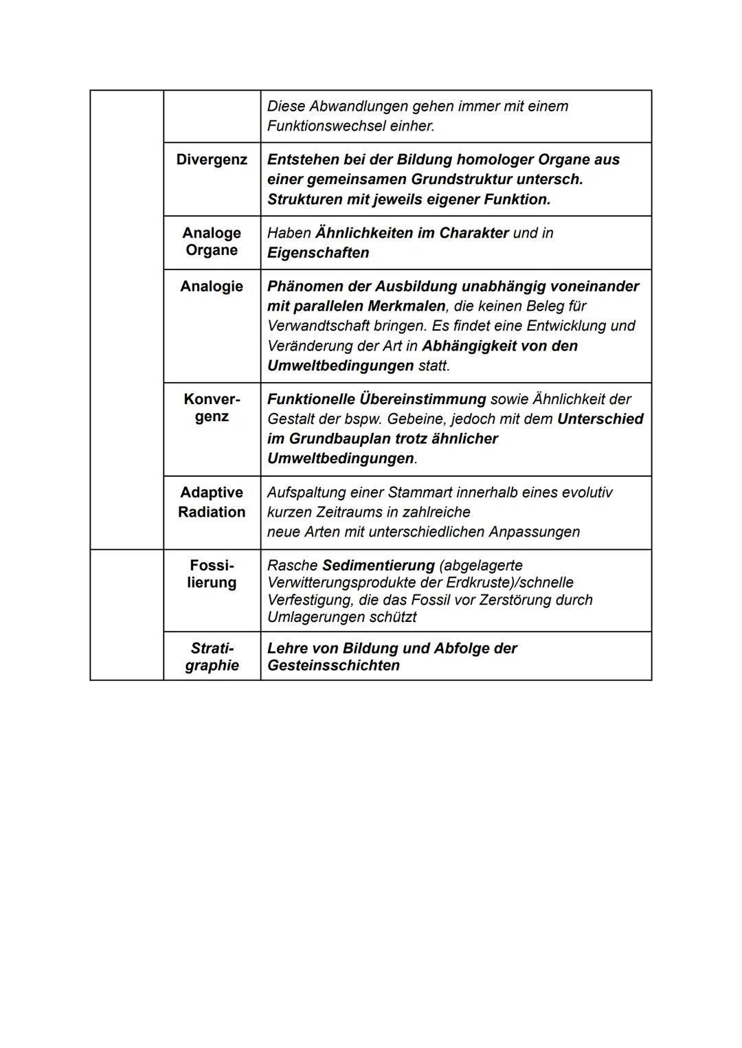 # Evolution
Themen
* Glossar
* Evolutionstheorien
* Evolutionstheorie von Lamarck (Lamarckismus)
* Evolutionstheorien von