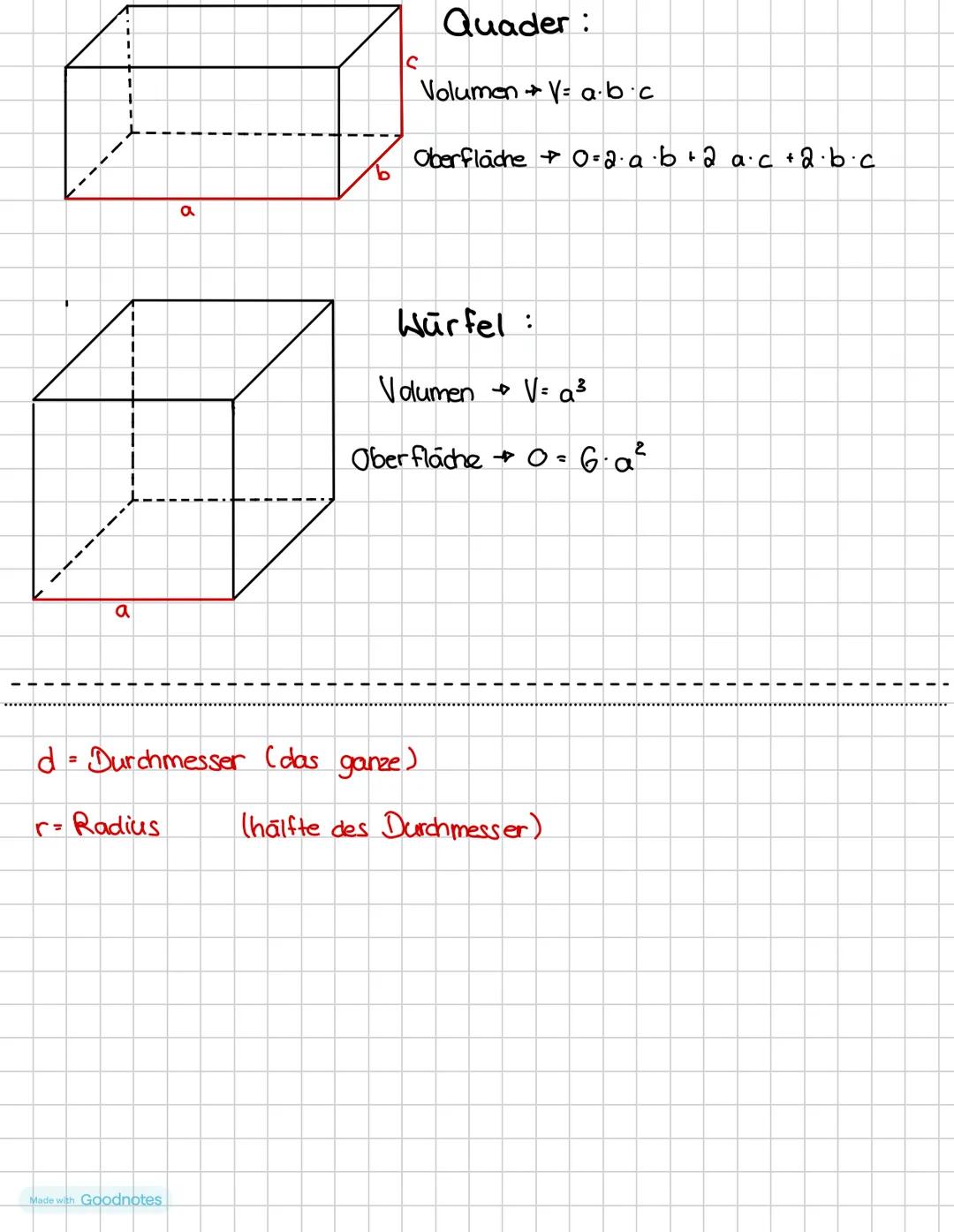 hs
h
h
S
d
Made with Goodnotes
h
r
a
Pyramide:
Volumen → V=$\frac{1}{3}$a²h
Oberfläche a²+2ahs
Kegel:
Volumen VG.h oder V.r2.h
Oberfläch
